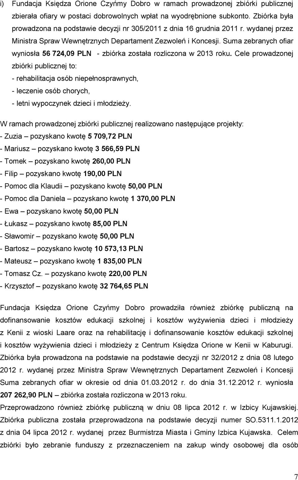 Suma zebranych ofiar wyniosła 56 724,09 PLN - zbiórka została rozliczona w 2013 roku.