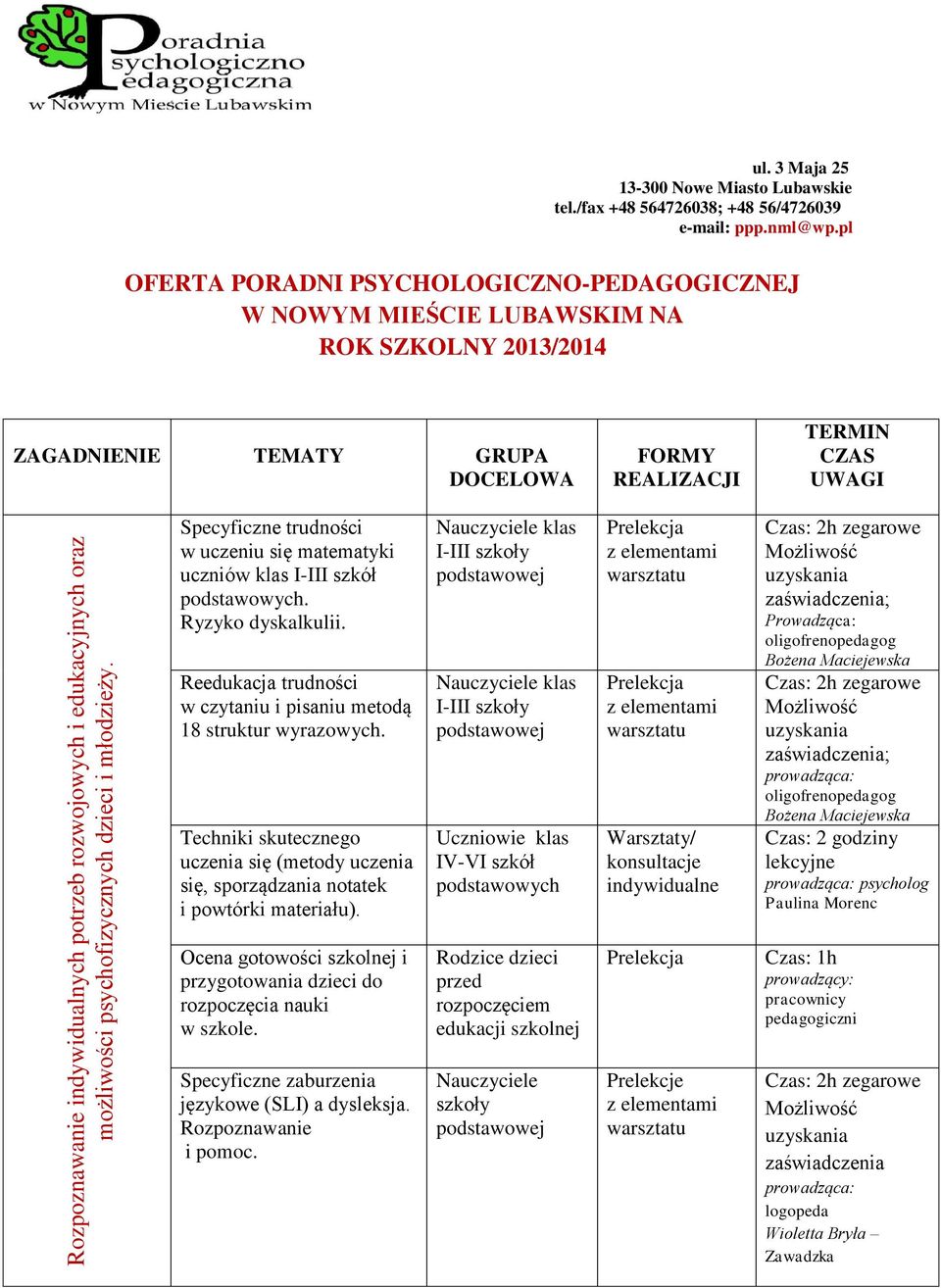 pl OFERTA PORADNI PSYCHOLOGICZNO-PEDAGOGICZNEJ W NOWYM MIEŚCIE LUBAWSKIM NA ROK SZKOLNY 2013/2014 Specyficzne trudności w uczeniu się matematyki uczniów klas I-III szkół podstawowych.