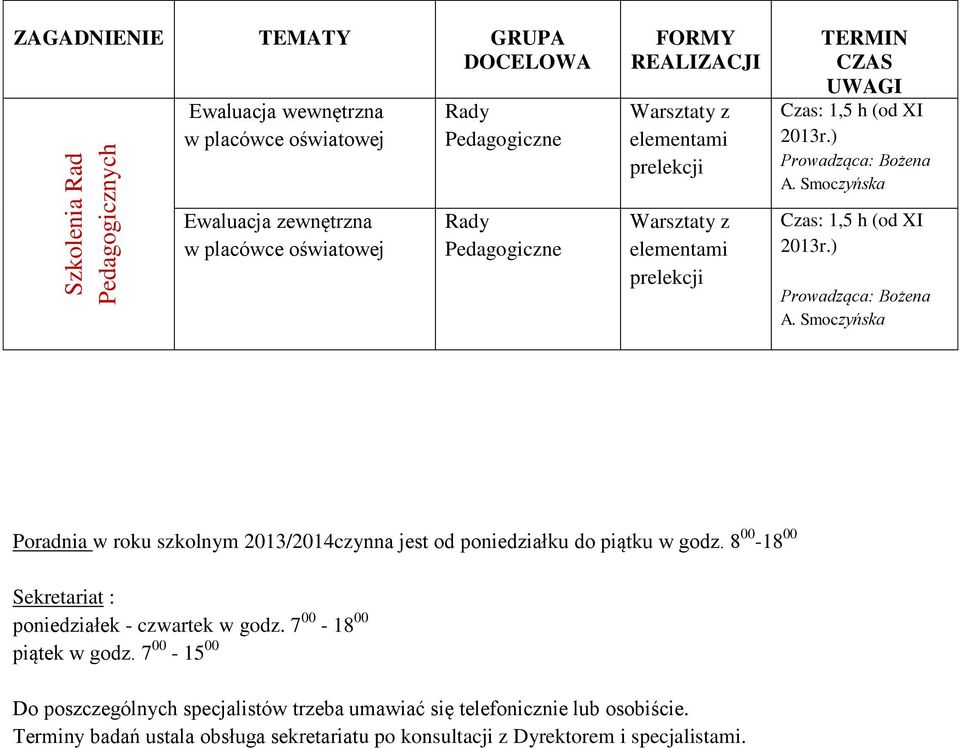 8 00-18 00 Sekretariat : poniedziałek - czwartek w godz. 7 00-18 00 piątek w godz.