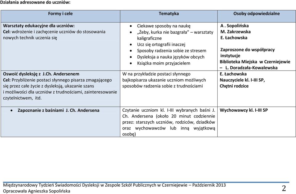 Andersenem Cel: Przybliżenie postaci słynnego pisarza zmagającego się przez całe życie z dysleksją, ukazanie szans i możliwości dla uczniów z trudnościami, zainteresowanie czytelnictwem, itd.
