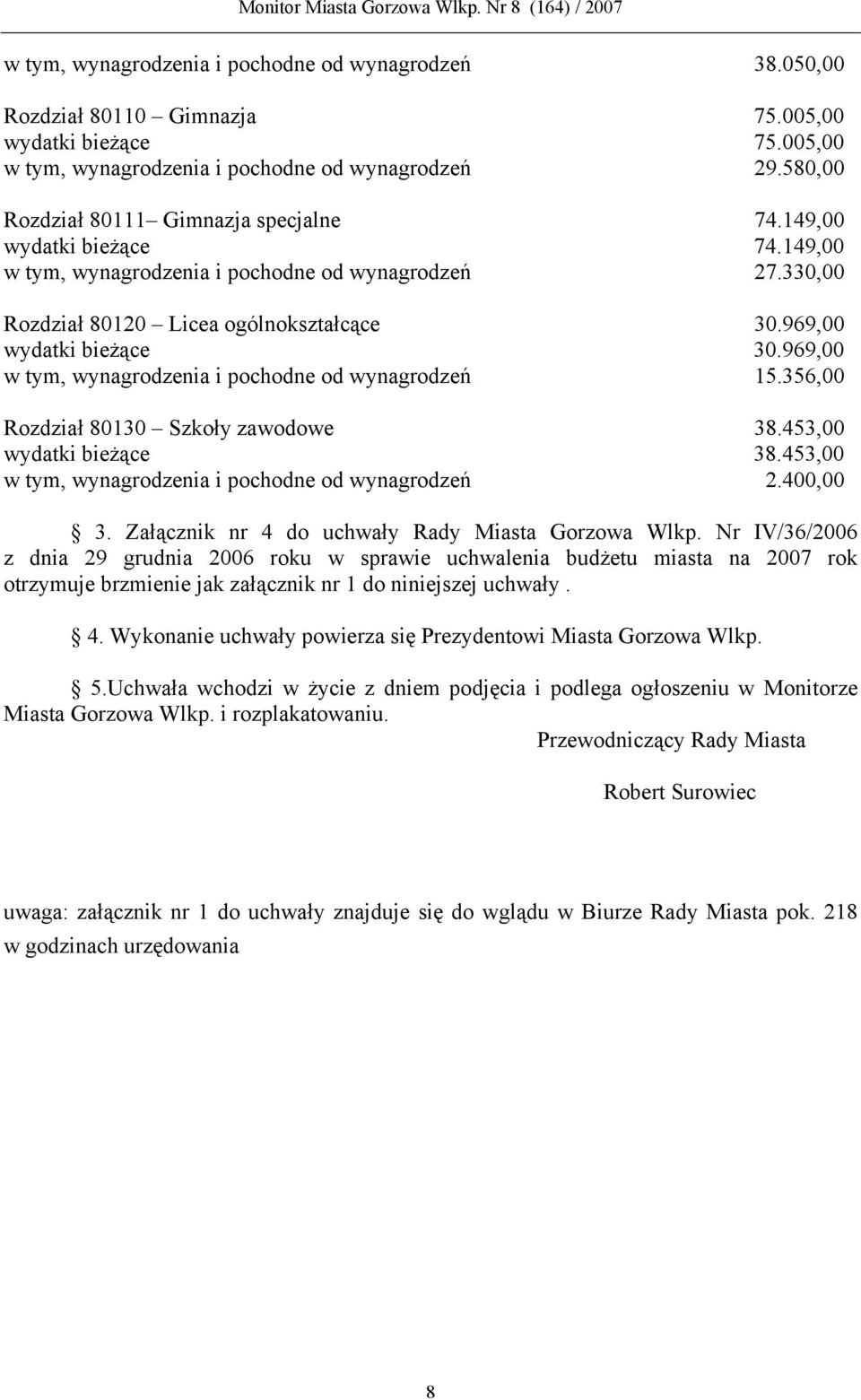 969,00 wydatki bieżące 30.969,00 w tym, wynagrodzenia i pochodne od wynagrodzeń 15.356,00 Rozdział 80130 Szkoły zawodowe 38.453,00 wydatki bieżące 38.