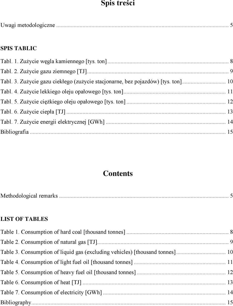 6. Zużycie ciepła [TJ]... 13 Tabl. 7. Zużycie energii elektrycznej [GWh]... 14 Bibliografia... 15 Contents Methodological remarks... 5 LIST OF TABLES Table 1.