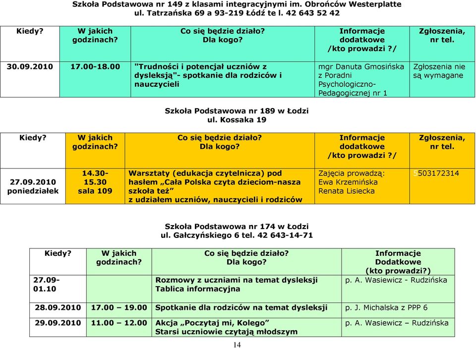 Kossaka 19 mgr Danuta Gmosińska z Poradni Psychologiczno- Pedagogicznej nr 1 Zgłoszenia nie są wymagane 27.09.2010 poniedziałek 14.30-15.