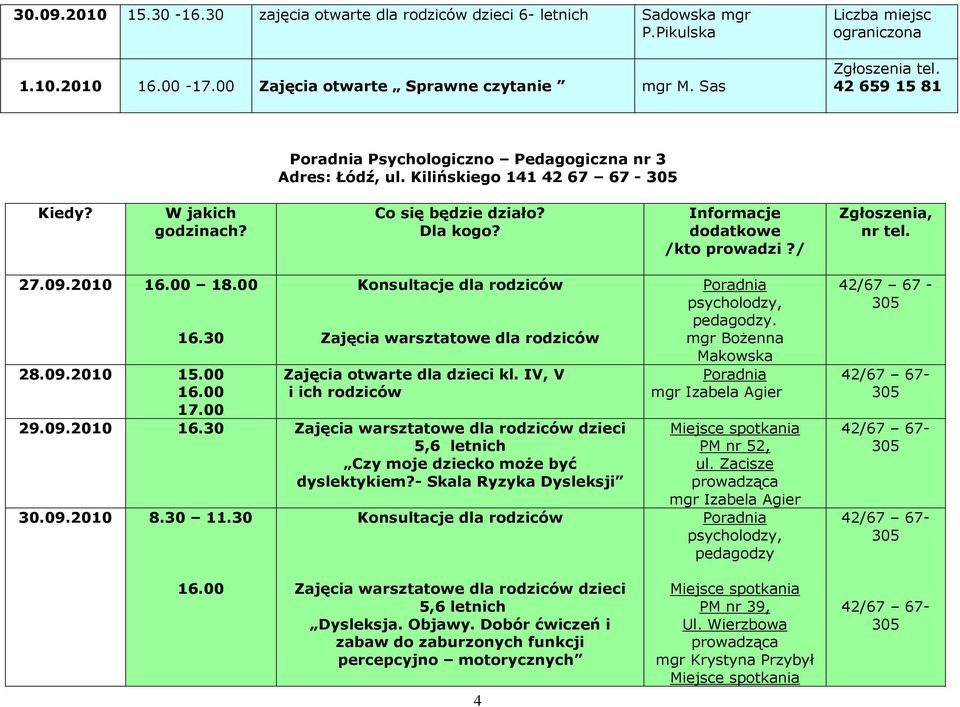 00 Konsultacje dla rodziców Zajęcia warsztatowe dla rodziców Zajęcia otwarte dla dzieci kl. IV, V i ich rodziców 29.09.2010 16.