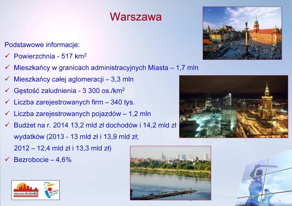 /km 2 Liczba zarejestrowanych firm 340 tys. Liczba zarejestrowanych pojazdów 1,2 mln Bud et na r.