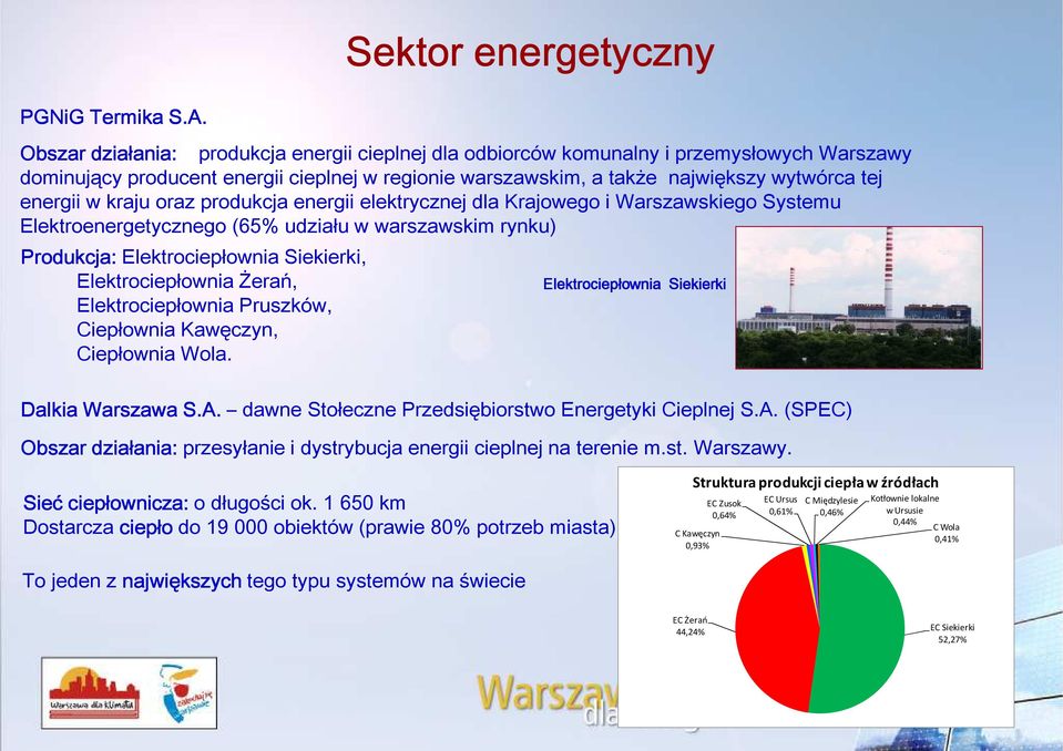 wytwórca tej energii w kraju oraz produkcja energii elektrycznej dla Krajowego i Warszawskiego Systemu Elektroenergetycznego (65% udzia u w warszawskim rynku Produkcja: Elektrociep ownia Siekierki,