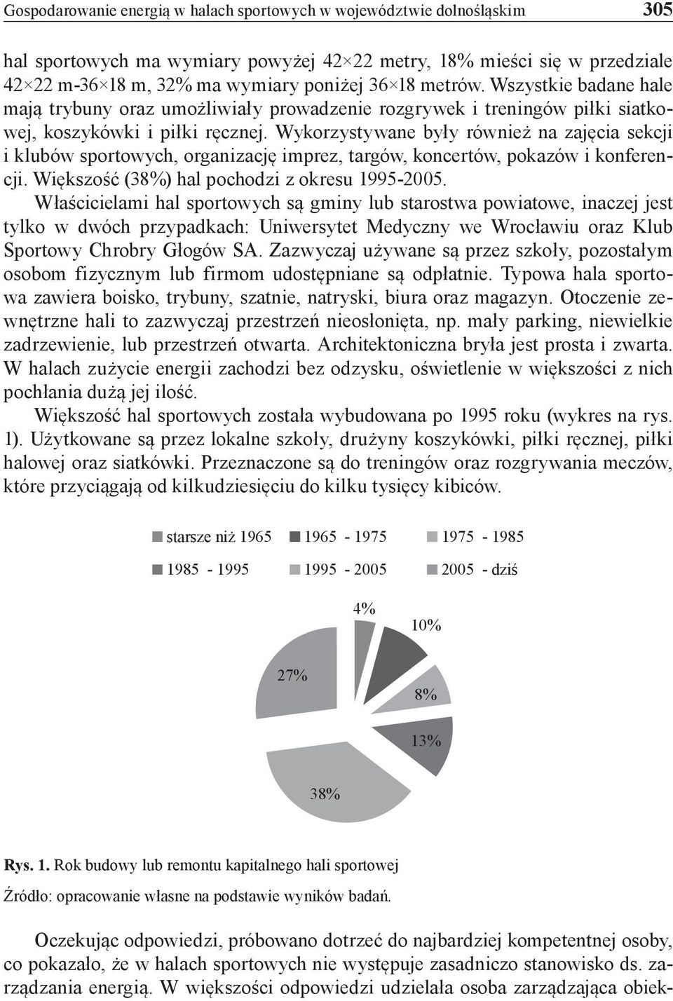 Wykorzystywane były również na zajęcia sekcji i klubów sportowych, organizację imprez, targów, koncertów, pokazów i konferencji. Większość (38%) hal pochodzi z okresu 1995-2005.