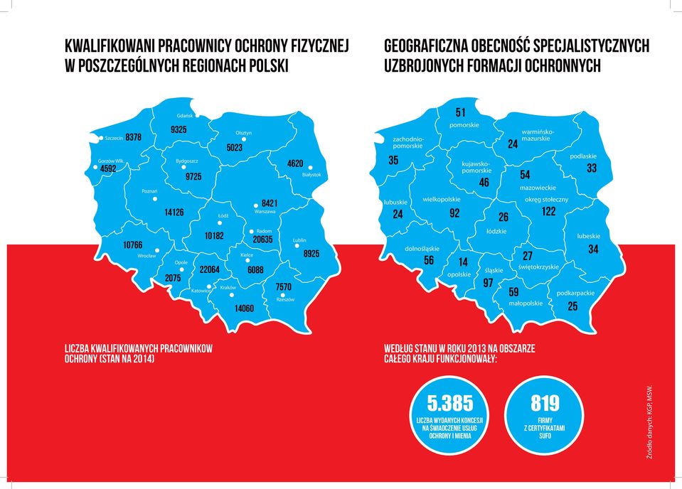 7570 35 lubuskie 24 dolnośląskie wielkopolskie pomorskie 92 51 56 14 opolskie warmińskomazurskie zachodniopomorskie kujawskopomorskie 46 łódzkie śląskie 97 26 24 59 54 mazowieckie okręg stołeczny 27