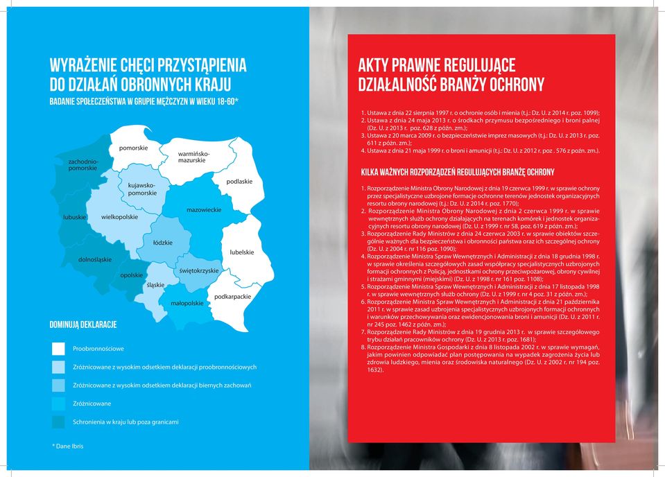 proobronnościowych akty prawne regulujące działalność branży ochrony 1. Ustawa z dnia 22 sierpnia 1997 r. o ochronie osób i mienia (t.j.: Dz. U. z 2014 r. poz. 1099); 2. Ustawa z dnia 24 maja 2013 r.