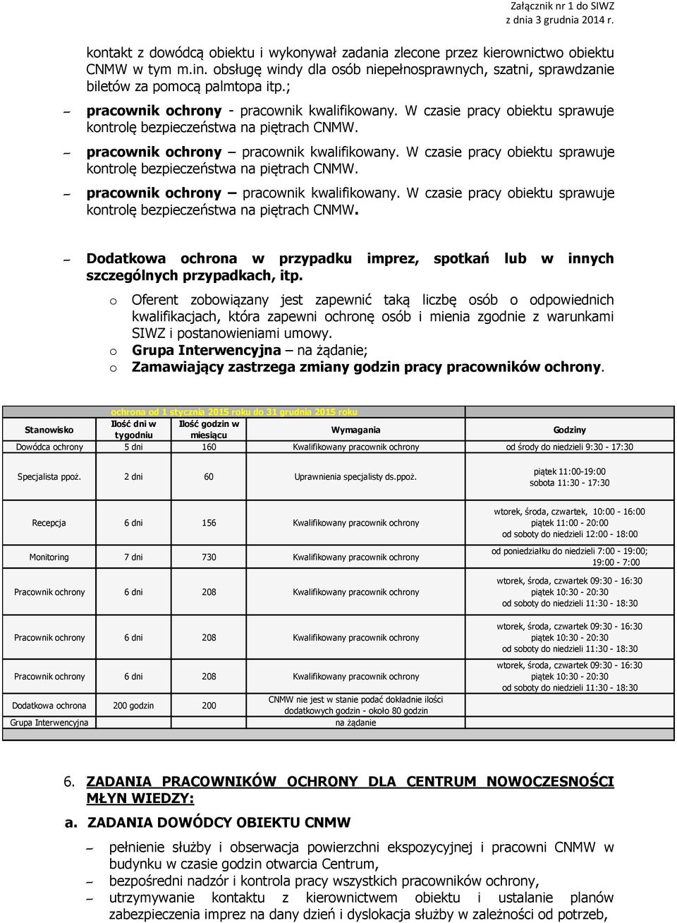 W czasie pracy obiektu sprawuje kontrolę bezpieczeństwa na piętrach CNMW. pracownik ochrony pracownik kwalifikowany. W czasie pracy obiektu sprawuje kontrolę bezpieczeństwa na piętrach CNMW.