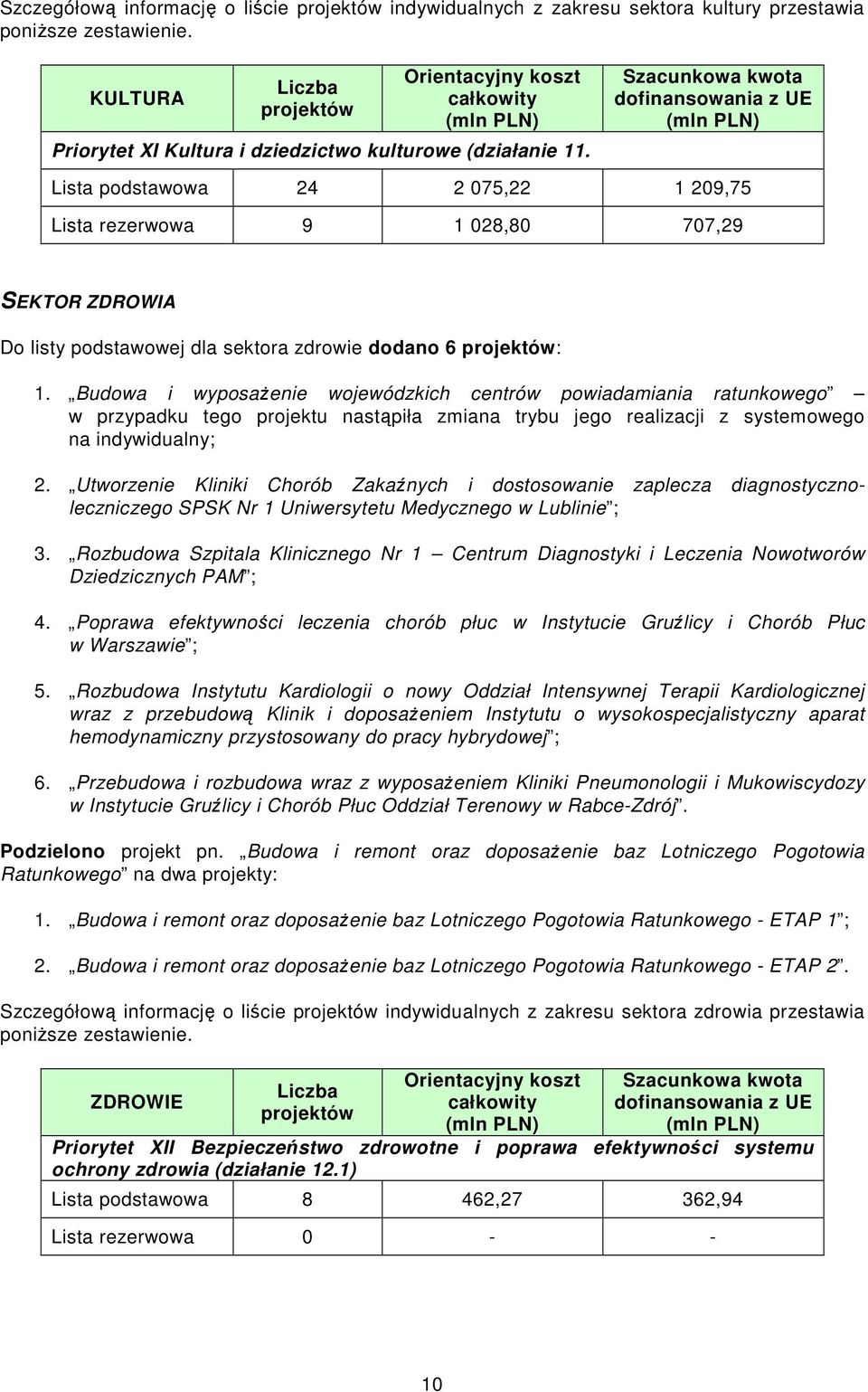 Budowa i wyposaŝenie wojewódzkich centrów powiadamiania ratunkowego w przypadku tego projektu nastąpiła zmiana trybu jego realizacji z systemowego na indywidualny; 2.