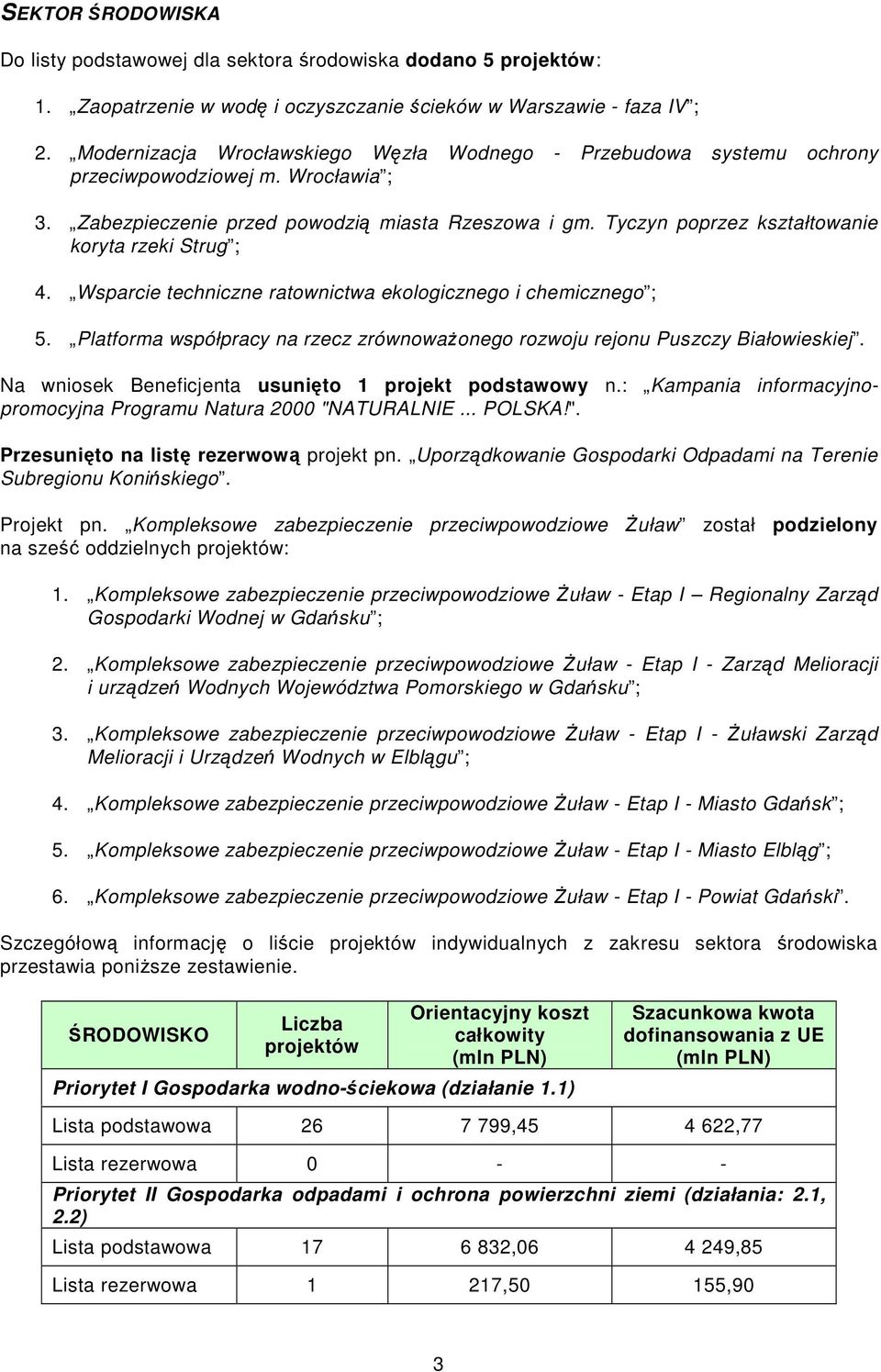 Tyczyn poprzez kształtowanie koryta rzeki Strug ; 4. Wsparcie techniczne ratownictwa ekologicznego i chemicznego ; 5. Platforma współpracy na rzecz zrównowaŝonego rozwoju rejonu Puszczy Białowieskiej.