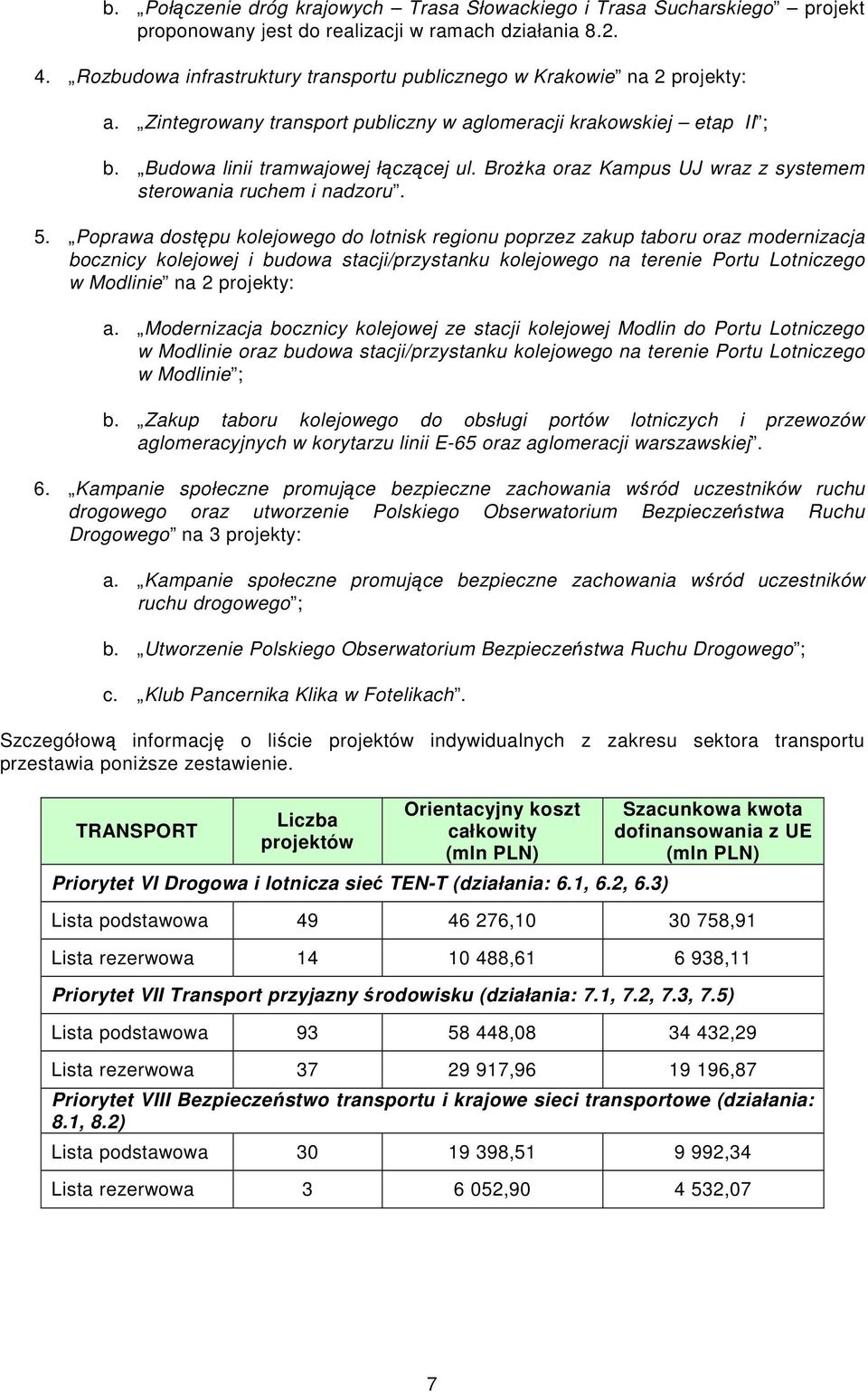 BroŜka oraz Kampus UJ wraz z systemem sterowania ruchem i nadzoru. 5.