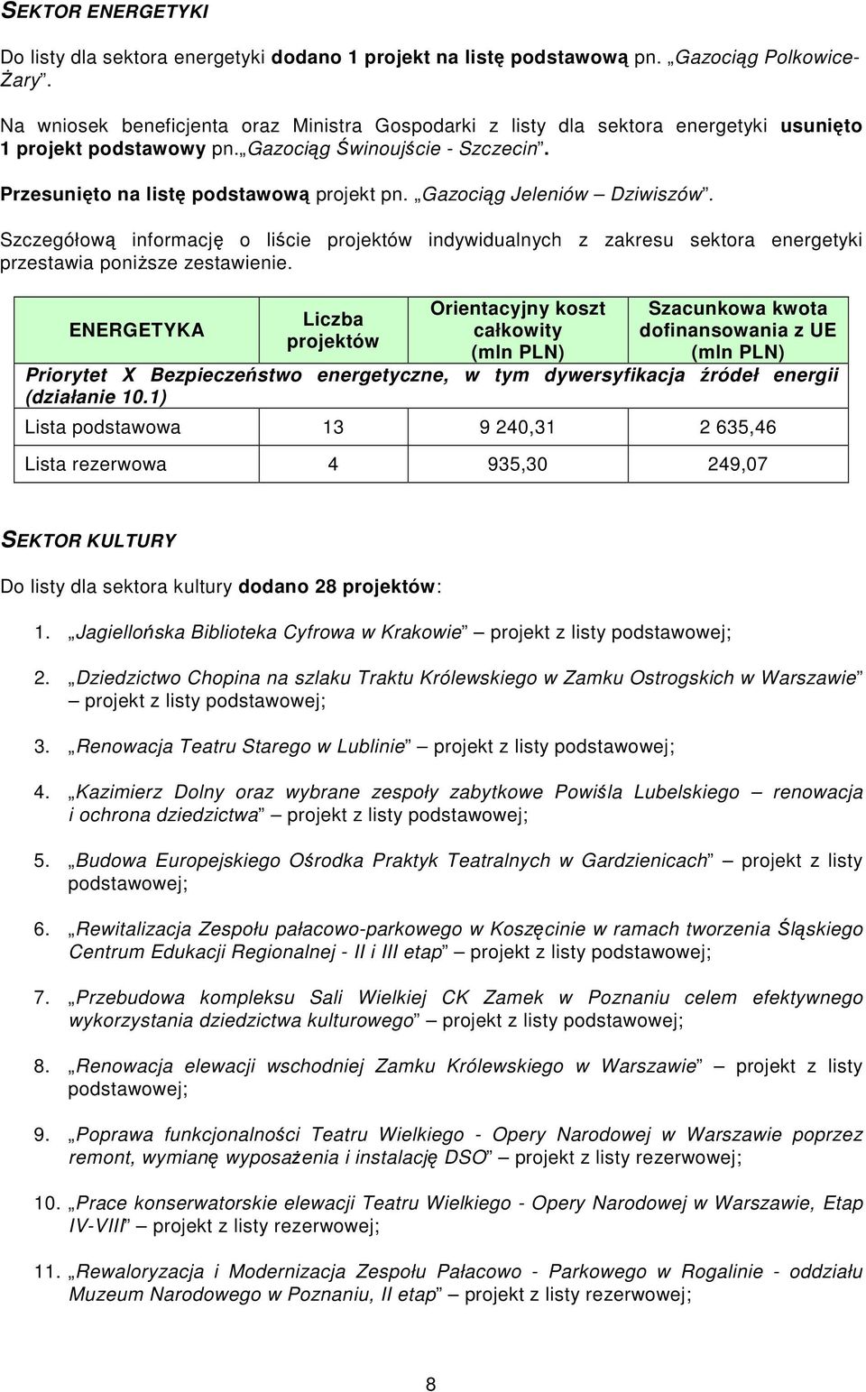 Gazociąg Jeleniów Dziwiszów. Szczegółową informację o liście indywidualnych z zakresu sektora energetyki przestawia poniŝsze zestawienie.