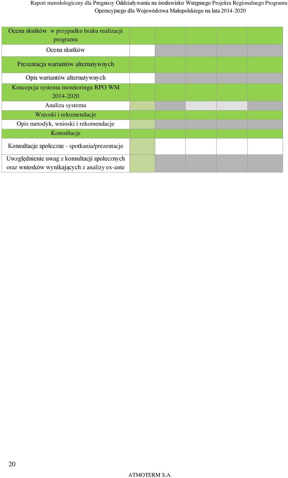 alternatywnych Koncepcja systemu monitoringu RPO WM 2014-2020 Analiza systemu Wnioski i rekomendacje Opis metodyk, wnioski i rekomendacje