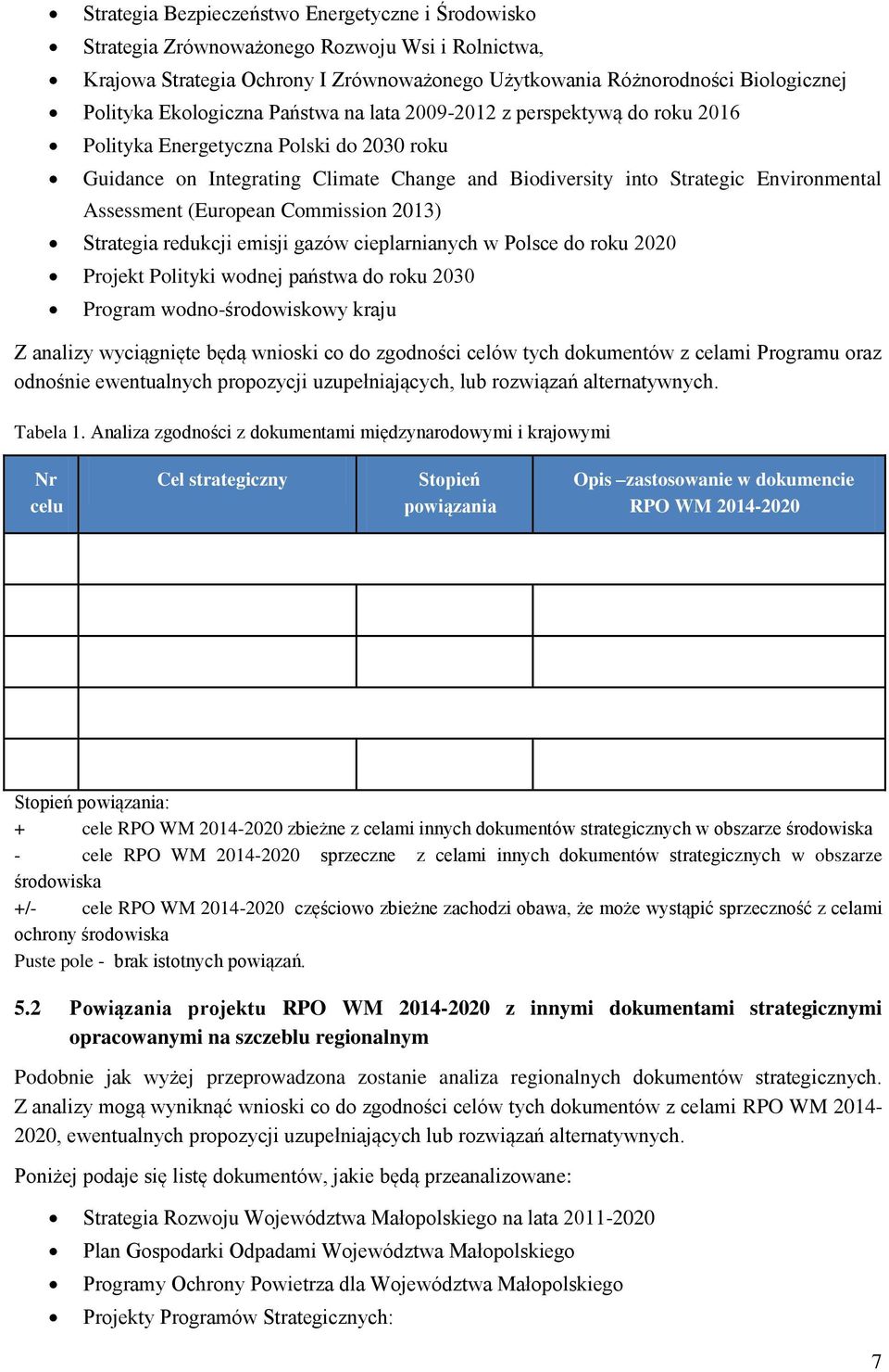 Assessment (European Commission 2013) Strategia redukcji emisji gazów cieplarnianych w Polsce do roku 2020 Projekt Polityki wodnej państwa do roku 2030 Program wodno-środowiskowy kraju Z analizy