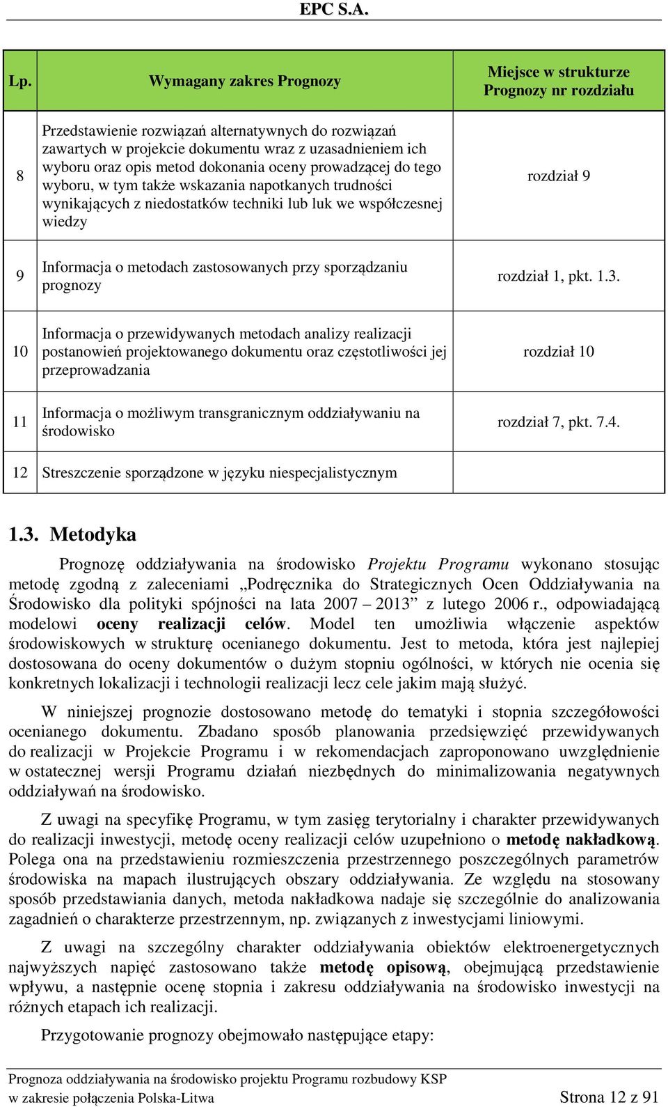 zastosowanych przy sporządzaniu prognozy rozdział 1, pkt. 1.3.