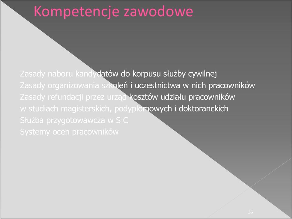 refundacji przez urząd kosztów udziału pracowników w studiach