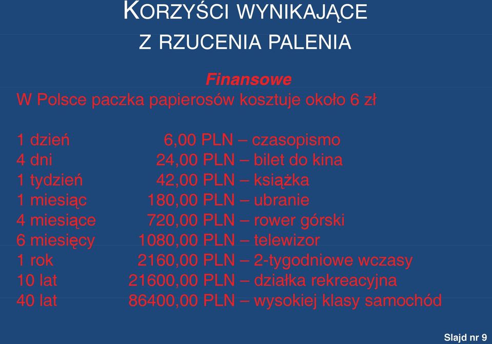 PLN ubranie 4miesiące 720,00 PLN rower górski 6 miesięcy 1080,00 PLN telewizor 1 rok 2160,00 PLN