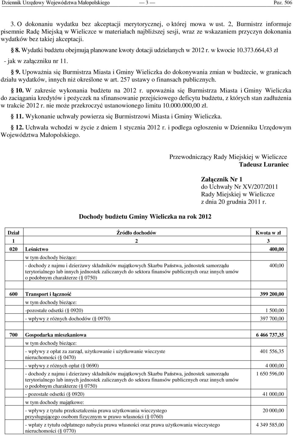 Wydatki budżetu obejmują planowane kwoty dotacji udzielanych w 2012 r. w kwocie 10.373.664,43 zł - jak w załączniku nr 11. 9.