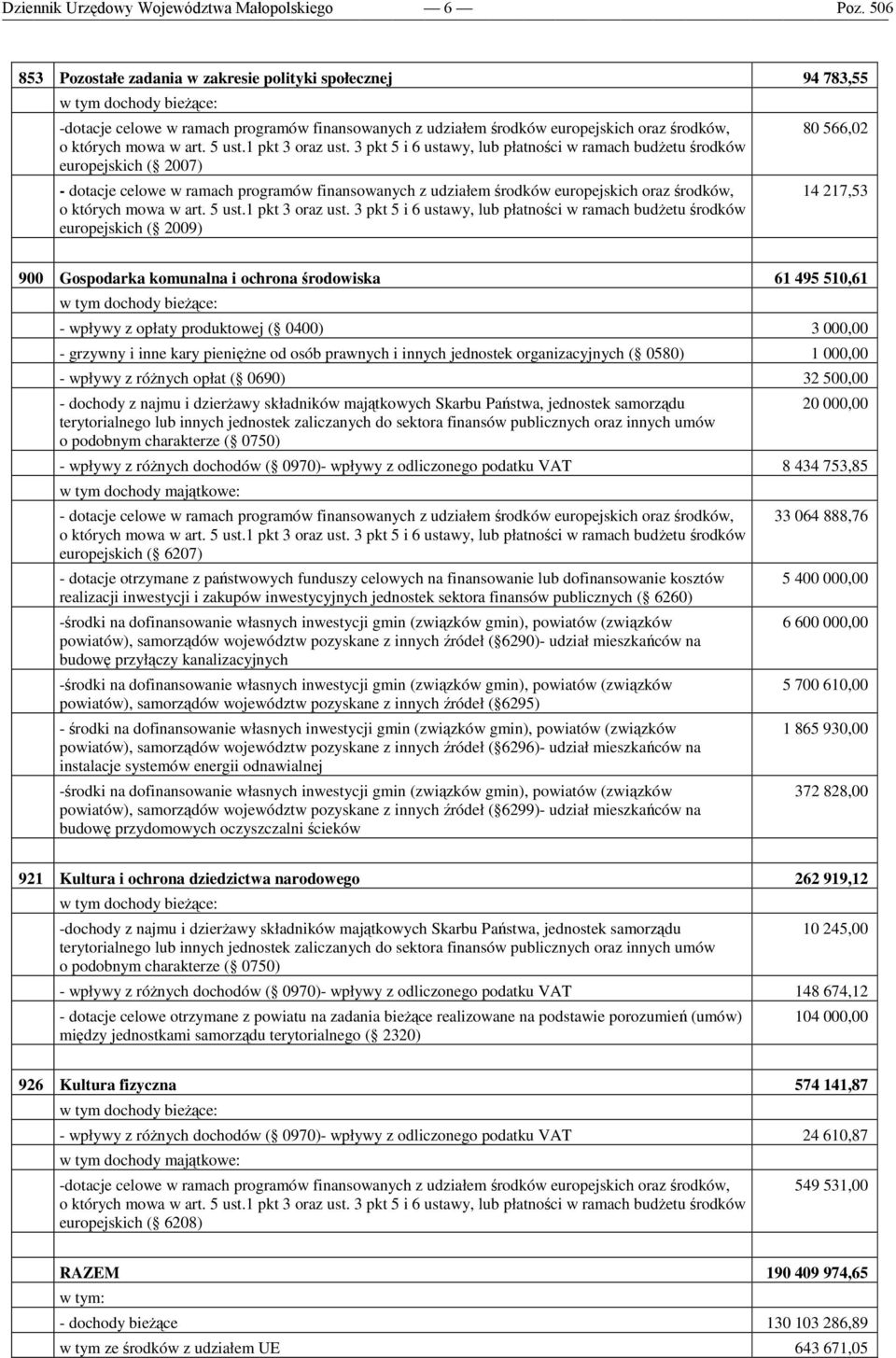 3 pkt 5 i 6 ustawy, lub płatności w ramach budżetu środków europejskich ( 2007) - dotacje celowe w ramach programów finansowanych z udziałem środków  3 pkt 5 i 6 ustawy, lub płatności w ramach