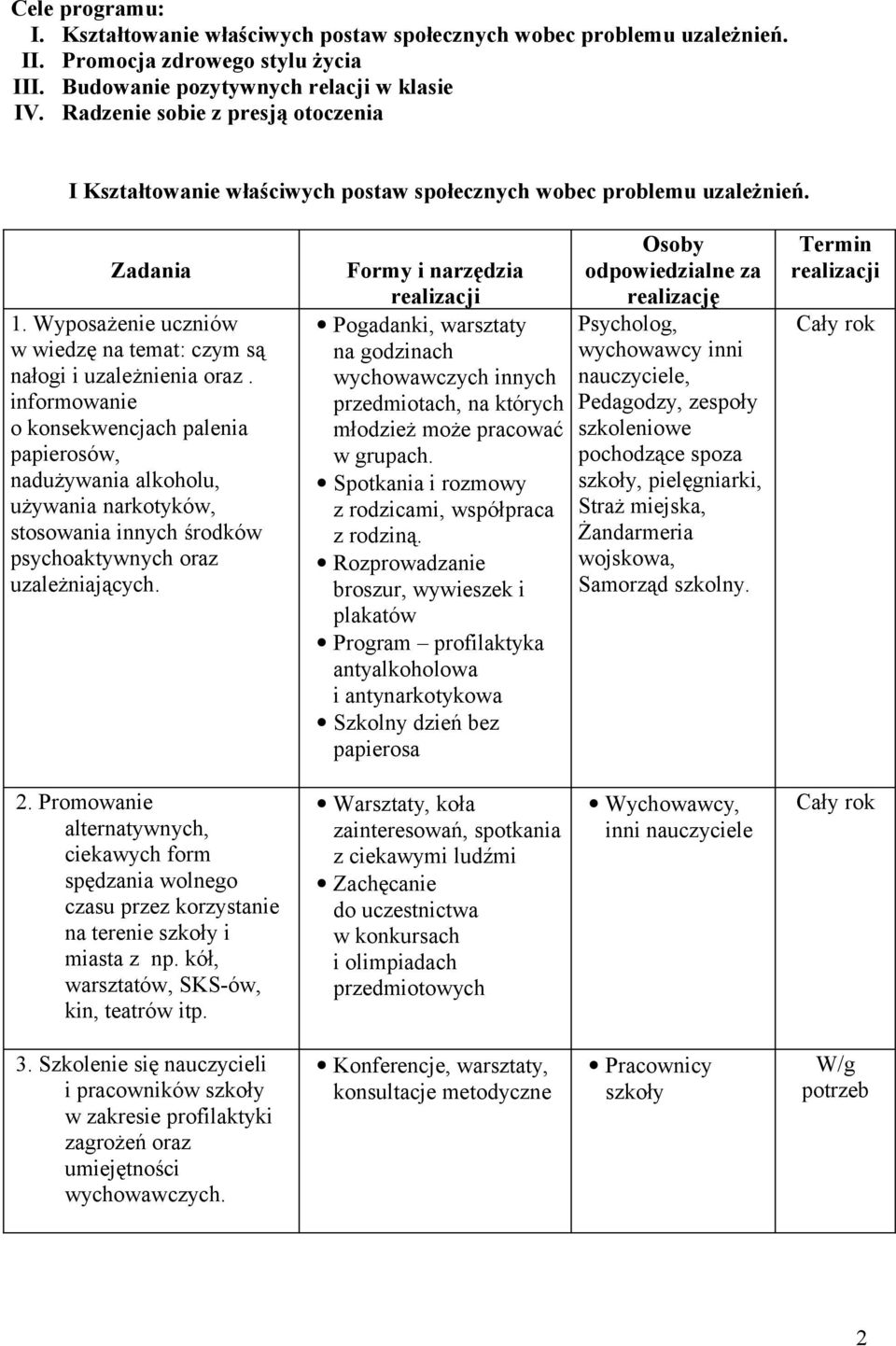 informowanie o konsekwencjach palenia papierosów, nadużywania alkoholu, używania narkotyków, stosowania innych środków psychoaktywnych oraz uzależniających.