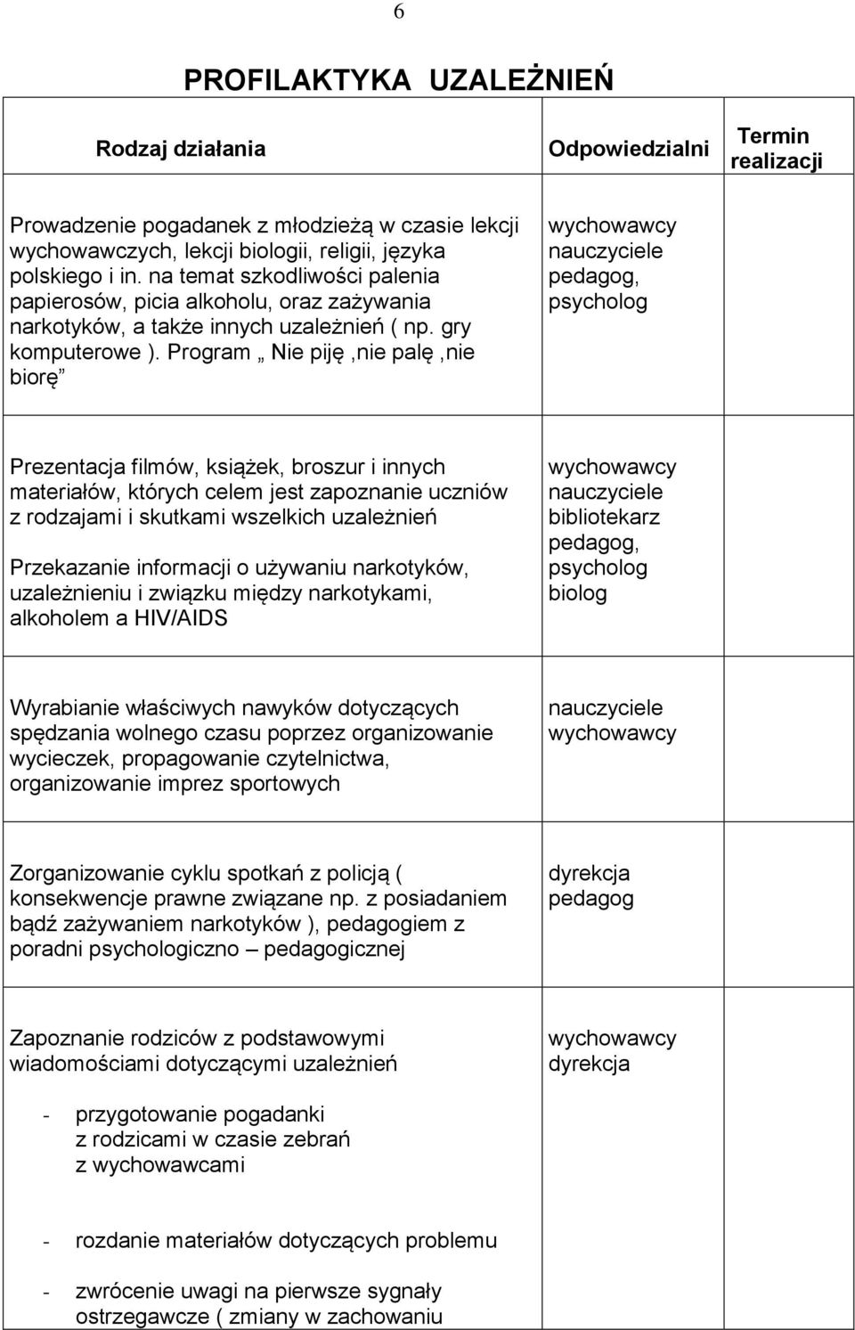 Program Nie piję,nie palę,nie biorę, Prezentacja filmów, książek, broszur i innych materiałów, których celem jest zapoznanie uczniów z rodzajami i skutkami wszelkich uzależnień Przekazanie informacji