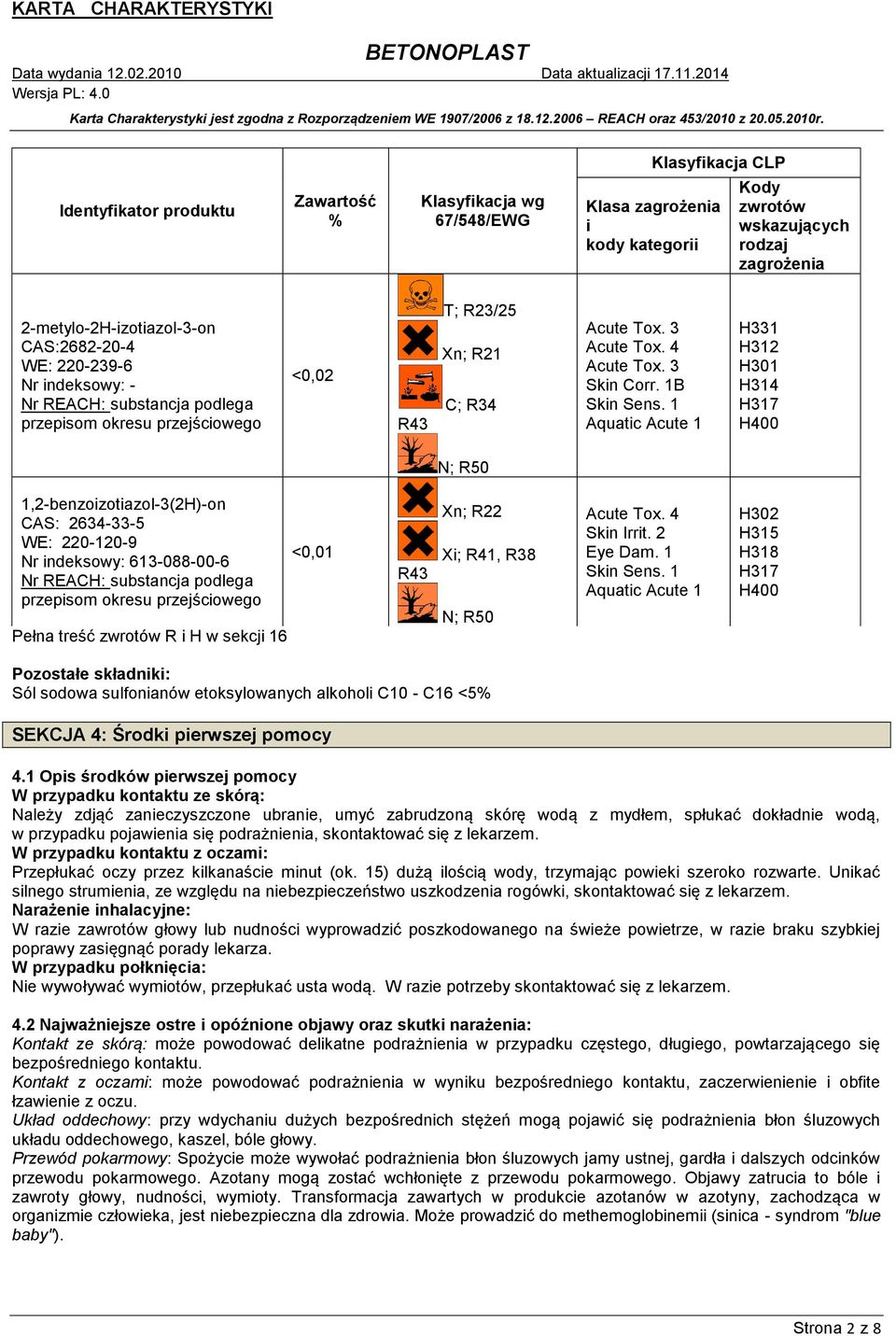 1 Aquatic Acute 1 H331 H312 H301 H314 H317 H400 N; R50 1,2-benzoizotiazol-3(2H)-on CAS: 2634-33-5 WE: 220-120-9 Nr indeksowy: 613-088-00-6 Nr REACH: substancja podlega przepisom okresu przejściowego