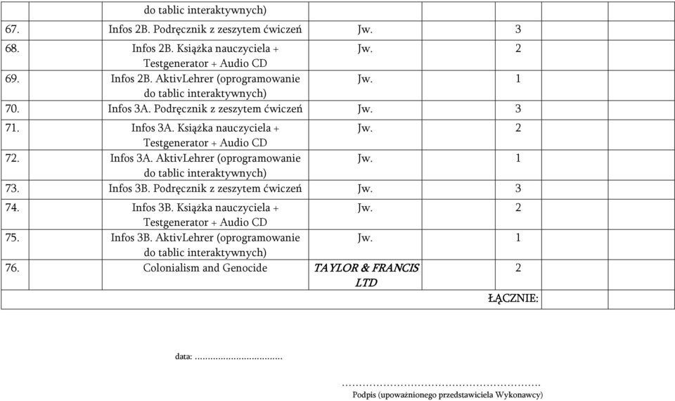 Infos 3B. Podręcznik z zeszytem ćwiczeń Jw. 3 74. Infos 3B. Książka nauczyciela + 75. Infos 3B. AktivLehrer (oprogramowanie 76.