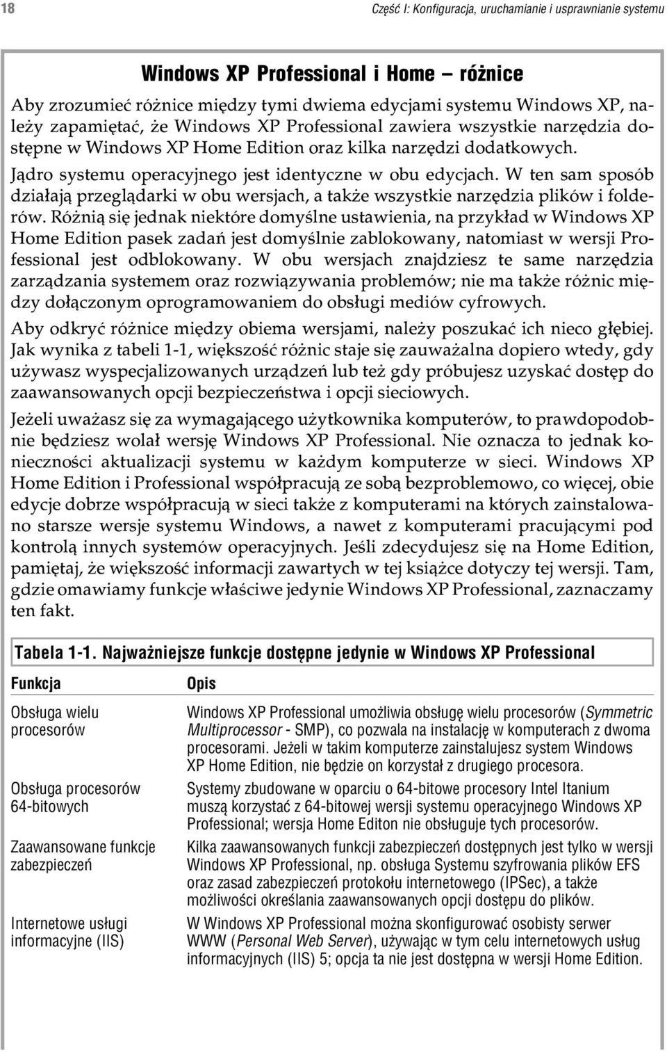 W ten sam sposób dzia³aj¹ przegl¹darki w obu wersjach, a tak e wszystkie narzêdzia plików i folderów.