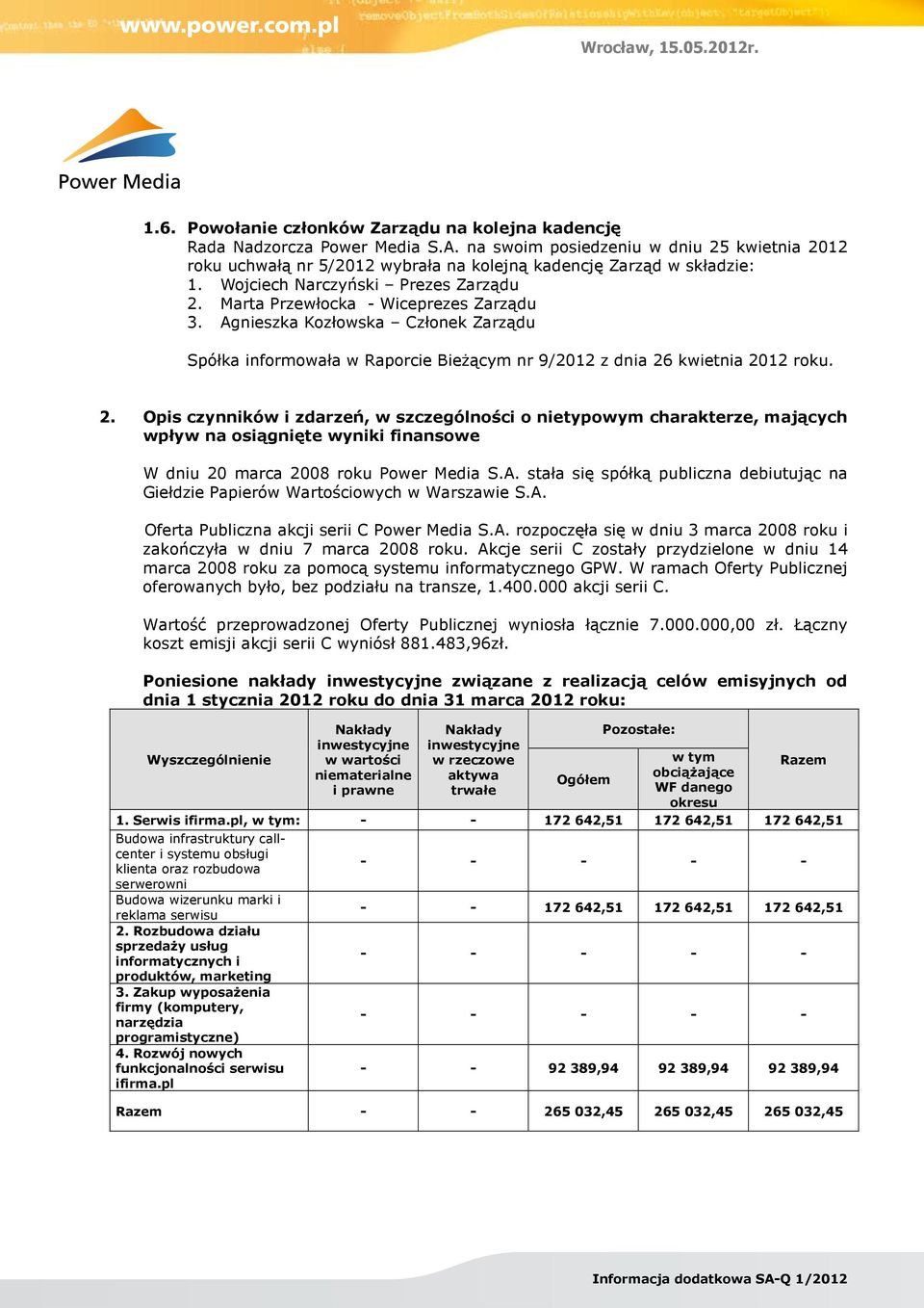 Agnieszka Kozłowska Członek Zarządu Spółka informowała w Raporcie Bieżącym nr 9/2012 z dnia 26