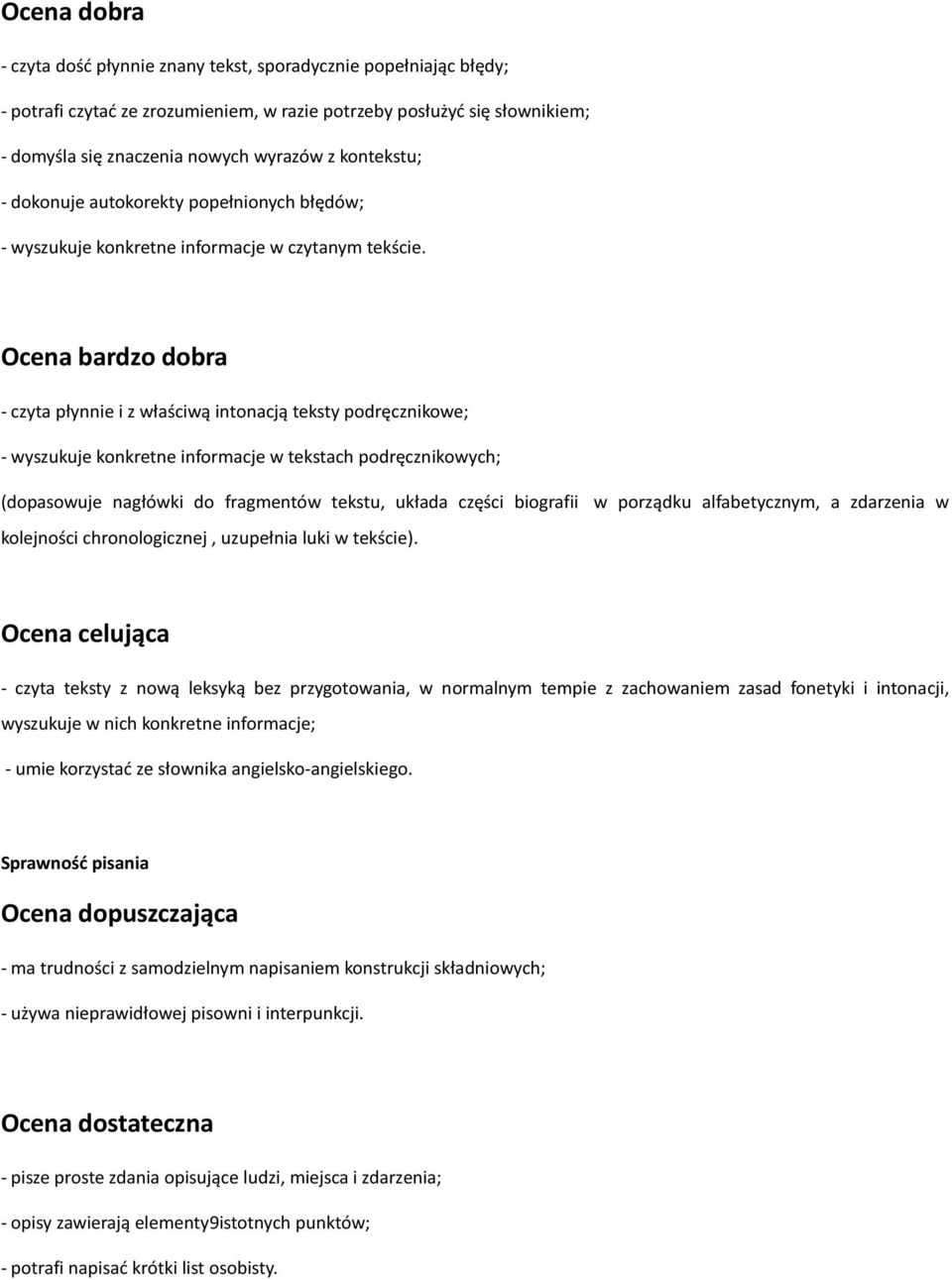 - czyta płynnie i z właściwą intonacją teksty podręcznikowe; - wyszukuje konkretne informacje w tekstach podręcznikowych; (dopasowuje nagłówki do fragmentów tekstu, układa części biografii w porządku