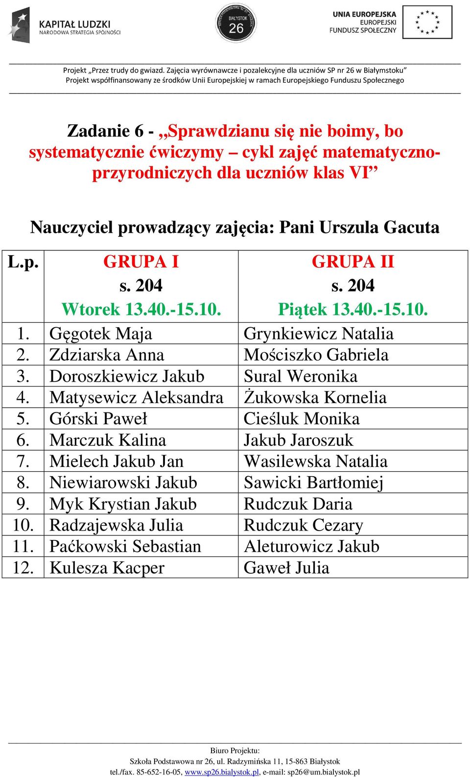 Doroszkiewicz Jakub Sural Weronika 4. Matysewicz Aleksandra Żukowska Kornelia 5. Górski Paweł Cieśluk Monika 6. Marczuk Kalina Jakub Jaroszuk 7.