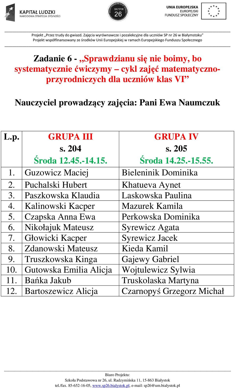 Paszkowska Klaudia Laskowska Paulina 4. Kalinowski Kacper Mazurek Kamila 5. Czapska Anna Ewa Perkowska Dominika 6. Nikołajuk Mateusz Syrewicz Agata 7.