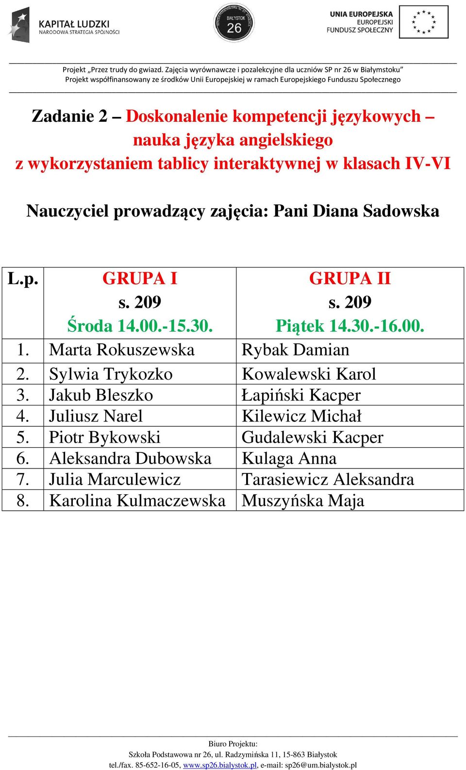 Sylwia Trykozko Kowalewski Karol 3. Jakub Bleszko Łapiński Kacper 4. Juliusz Narel Kilewicz Michał 5.