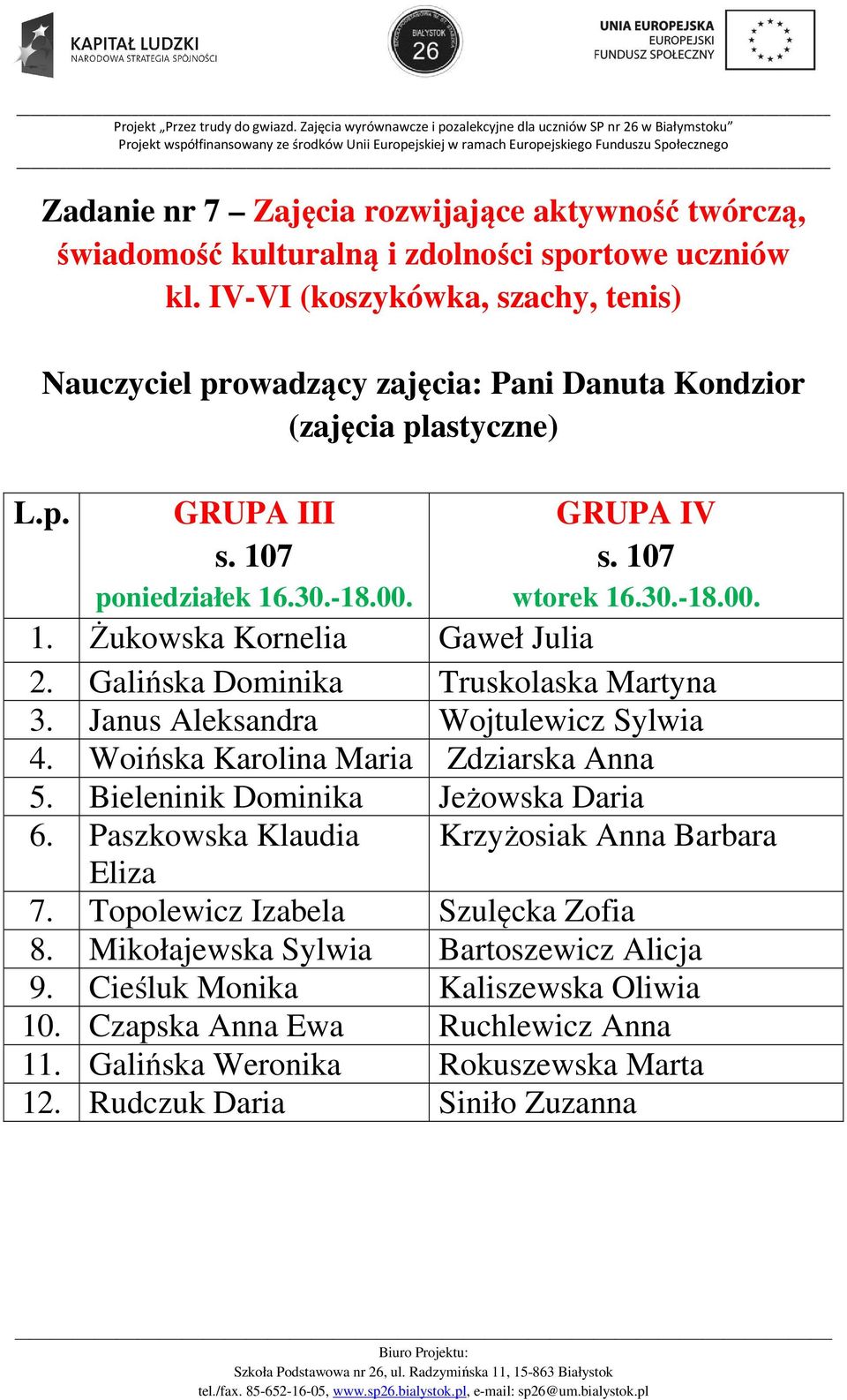 Galińska Dominika Truskolaska Martyna 3. Janus Aleksandra Wojtulewicz Sylwia 4. Woińska Karolina Maria Zdziarska Anna 5. Bieleninik Dominika Jeżowska Daria 6. Paszkowska Klaudia Eliza 7.