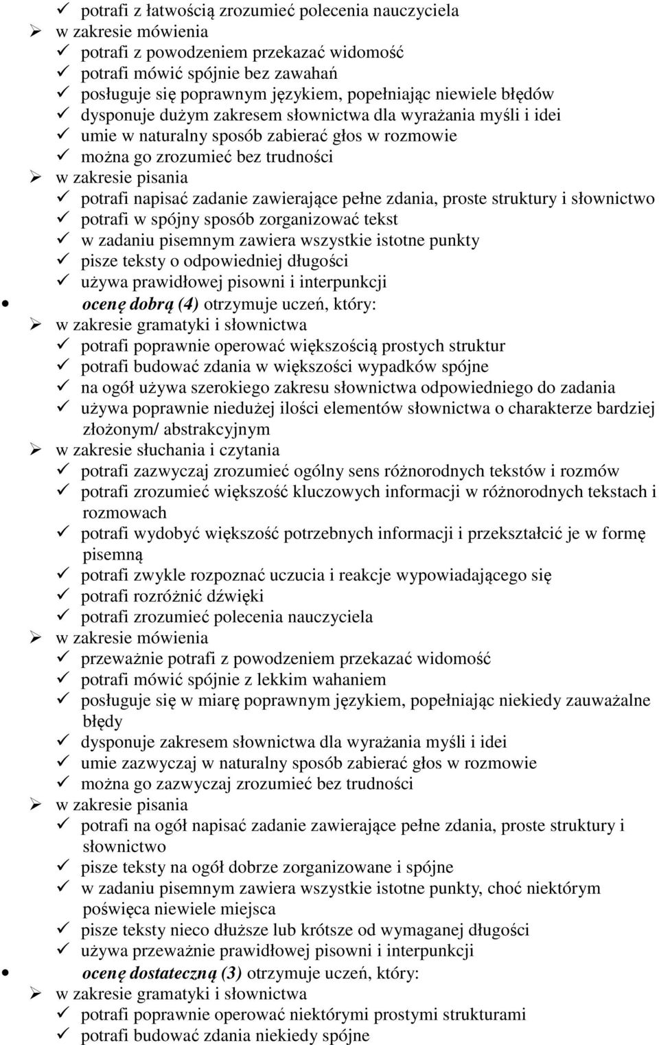 zadanie zawierające pełne zdania, proste struktury i słownictwo potrafi w spójny sposób zorganizować tekst w zadaniu pisemnym zawiera wszystkie istotne punkty pisze teksty o odpowiedniej długości