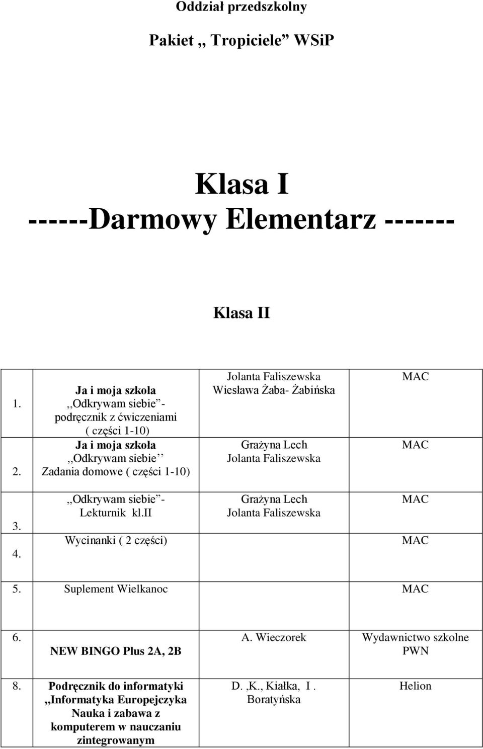 Wiesława Żaba- Żabińska 3. 4. Lekturnik kl.ii Wycinanki ( 2 części) 5. Suplement Wielkanoc 6. NEW BINGO Plus 2A, 2B A.
