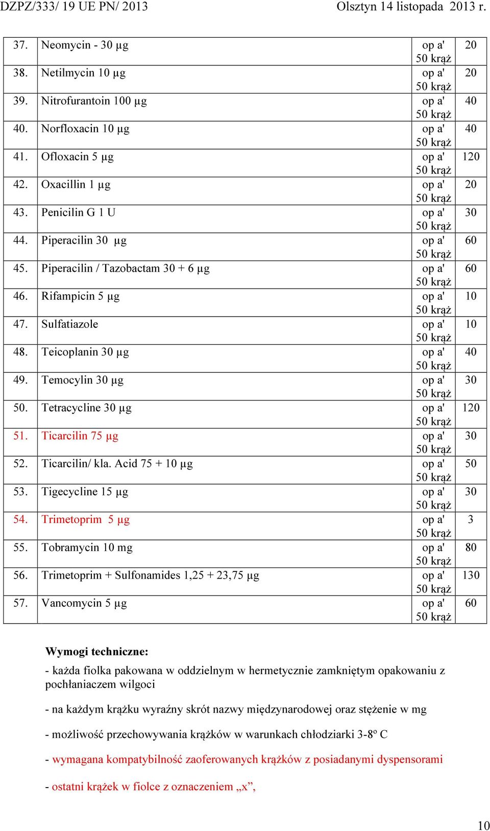 Ticarcilin 75 µg op a' 52. Ticarcilin/ kla. Acid 75 + µg op a' 53. Tigecycline 15 µg op a' 54. Trimetoprim 5 µg op a' 55. Tobramycin mg op a' 56. Trimetoprim + Sulfonamides 1,25 + 23,75 µg op a' 57.