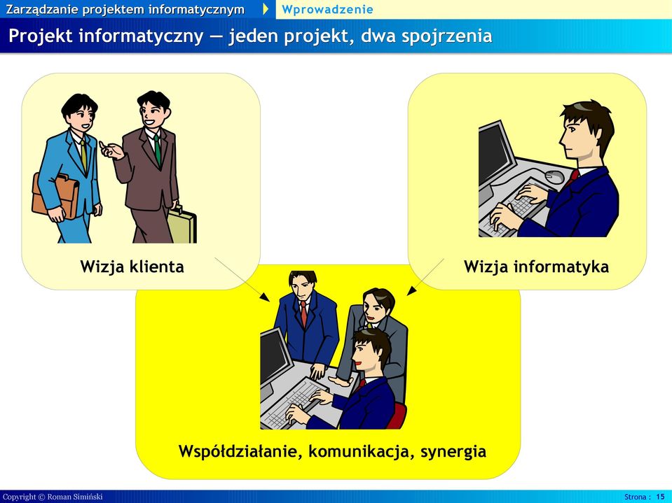 informatyka Współdziałanie,