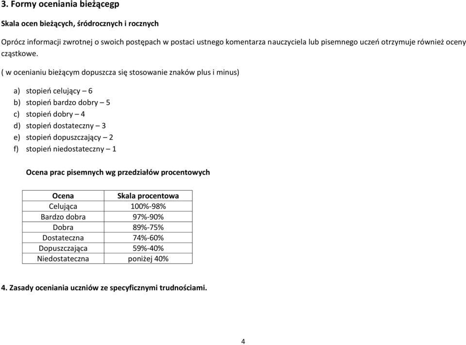 ( w ocenianiu bieżącym dopuszcza się stosowanie znaków plus i minus) a) stopień celujący 6 b) stopień bardzo dobry 5 c) stopień dobry 4 d) stopień dostateczny 3 e) stopień