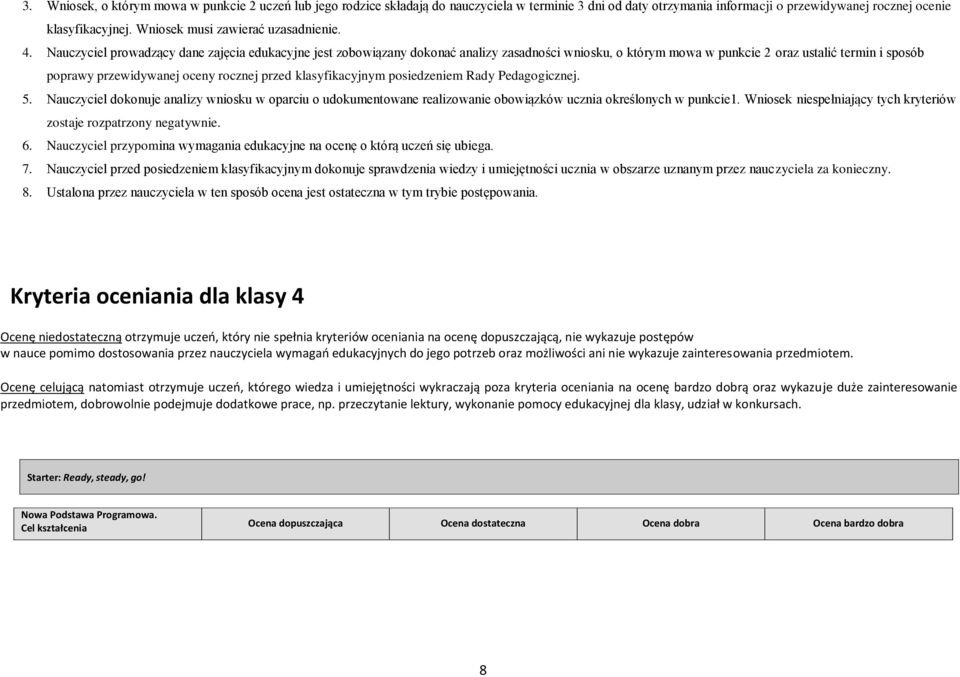 Nauczyciel prowadzący dane zajęcia edukacyjne jest zobowiązany dokonać analizy zasadności wniosku, o którym mowa w punkcie 2 oraz ustalić termin i sposób poprawy przewidywanej oceny rocznej przed