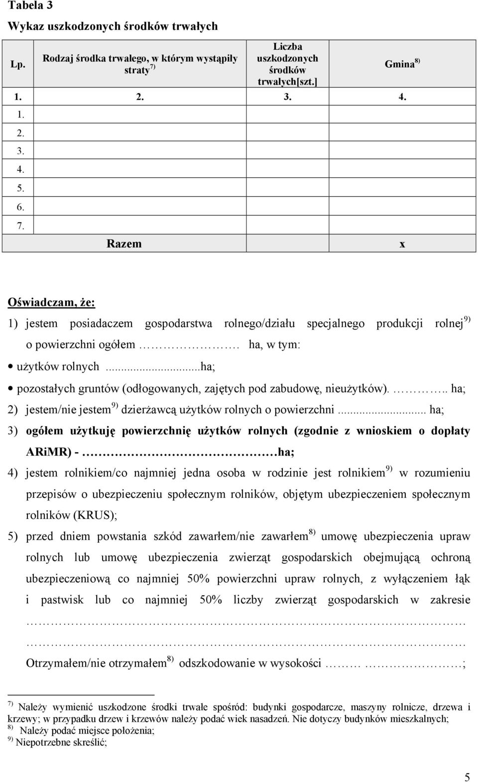 ..ha; pozostałych gruntów (odłogowanych, zajętych pod zabudowę, nieuŝytków)... ha; 2) jestem/nie jestem 9) dzierŝawcą uŝytków rolnych o powierzchni.