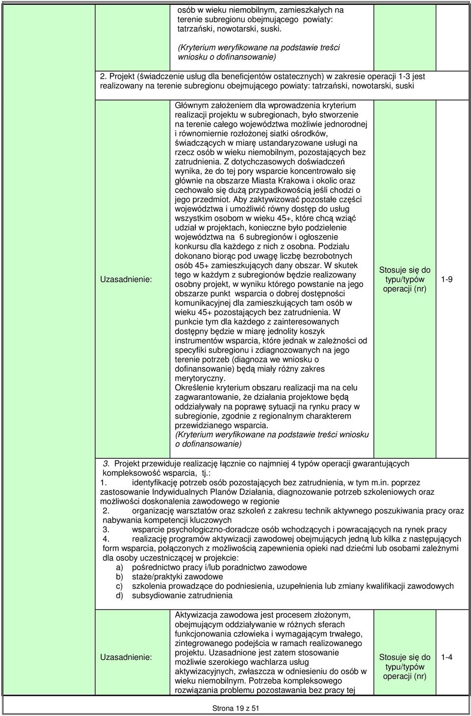 wprowadzenia kryterium realizacji w subregionach, było stworzenie na terenie całego województwa moŝliwie jednorodnej i równomiernie rozłoŝonej siatki ośrodków, świadczących w miarę ustandaryzowane