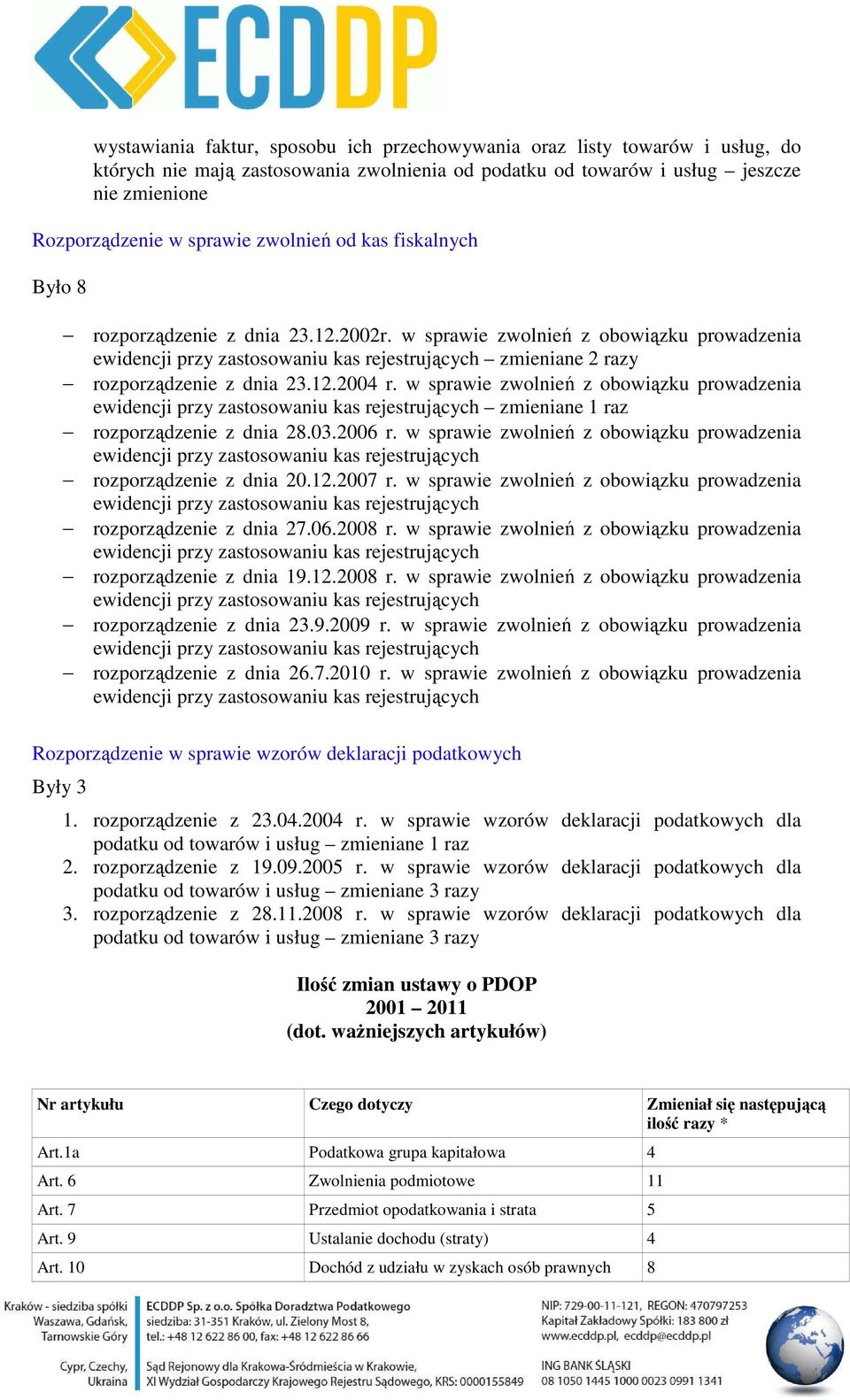 w sprawie zwolnień z obowiązku prowadzenia zmieniane 1 raz rozporządzenie z dnia 28.03.2006 r. w sprawie zwolnień z obowiązku prowadzenia rozporządzenie z dnia 20.12.2007 r.