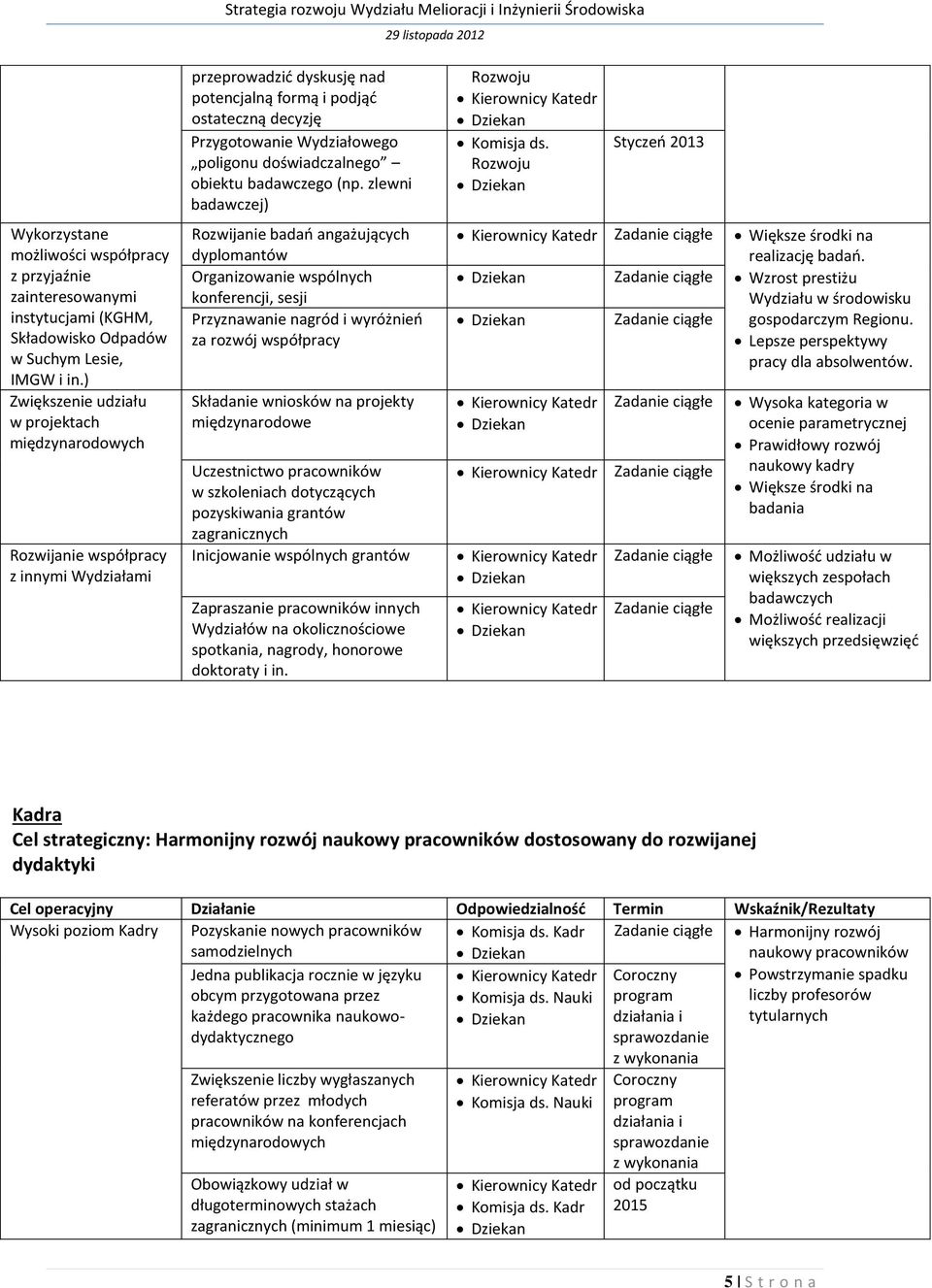 poligonu doświadczalnego obiektu badawczego (np.