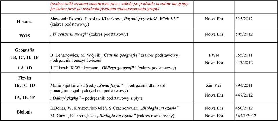 Wójcik Czas na geografię (zakres podstawowy) podręcznik i zeszyt ćwiczeń J. Uliszak, K.