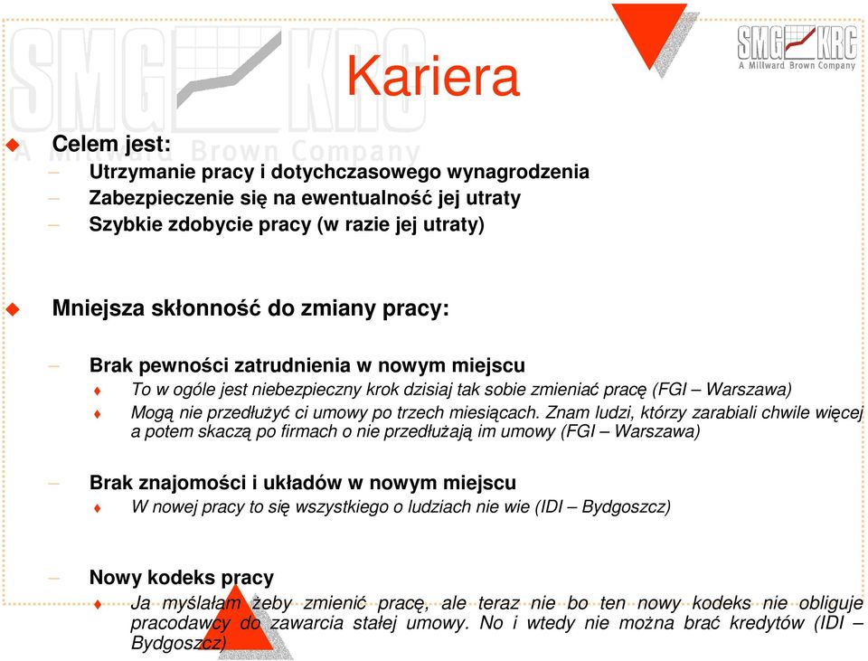 Znam ludzi, którzy zarabiali chwile wicej a potem skacz po firmach o nie przedłuaj im umowy (FGI Warszawa) Brak znajomoci i układów w nowym miejscu W nowej pracy to si wszystkiego o