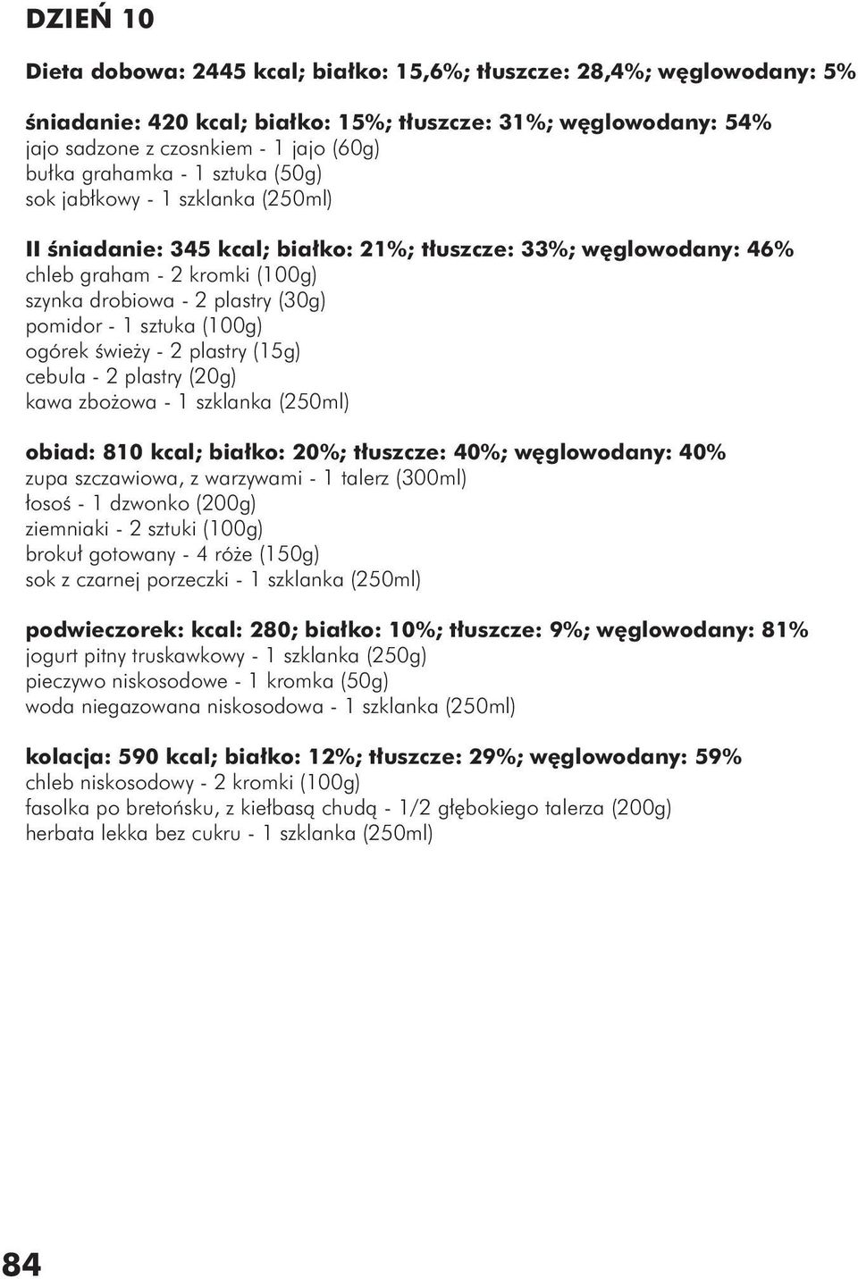 pomidor - 1 sztuka (100g) ogórek świeży - 2 plastry (15g) cebula - 2 plastry (20g) kawa zbożowa - 1 szklanka (250ml) obiad: 810 kcal; białko: 20%; tłuszcze: 40%; węglowodany: 40% zupa szczawiowa, z