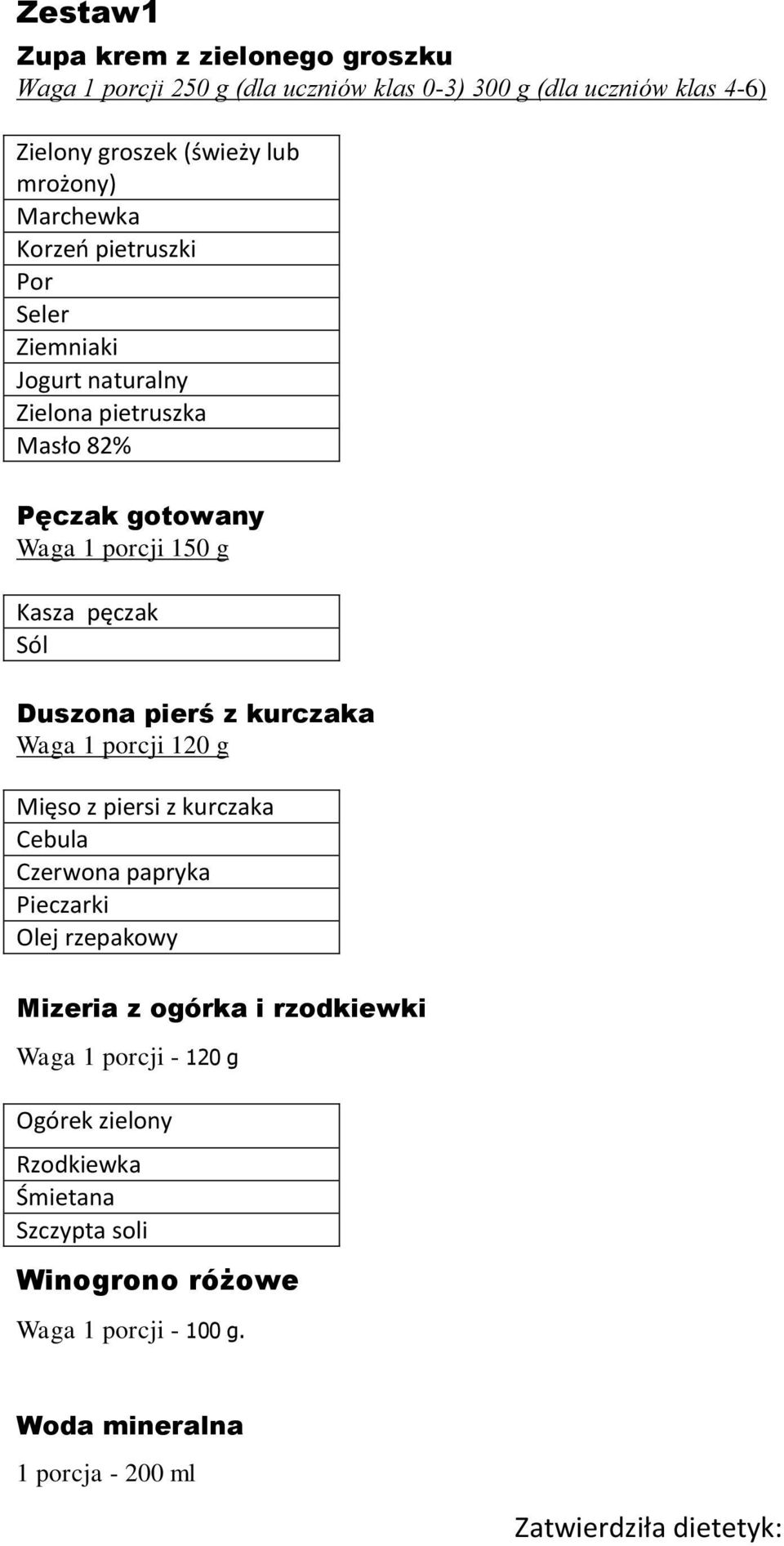 120 g Mięso z piersi z kurczaka Cebula Czerwona papryka Pieczarki Mizeria z ogórka i rzodkiewki Waga 1 porcji - 120